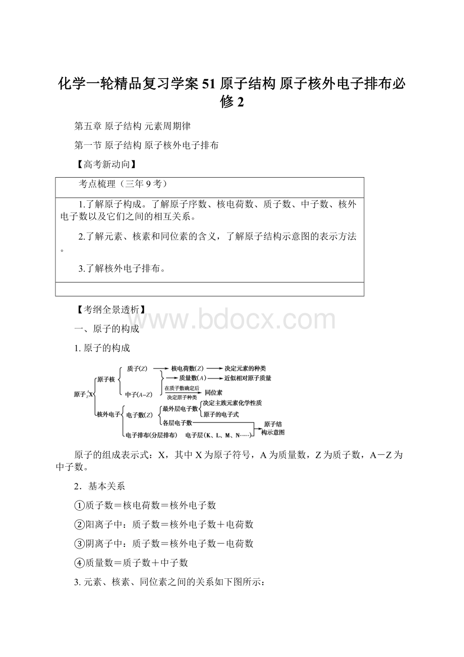 化学一轮精品复习学案51 原子结构 原子核外电子排布必修2.docx