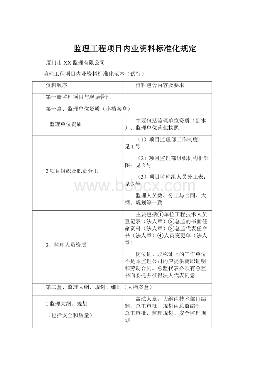 监理工程项目内业资料标准化规定Word格式.docx