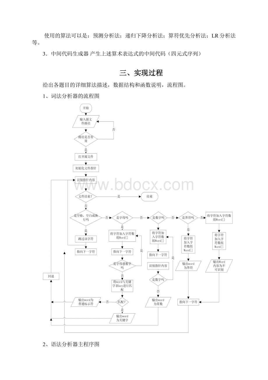 编译原理词法分析器语法分析器实验报告Word格式文档下载.docx_第3页