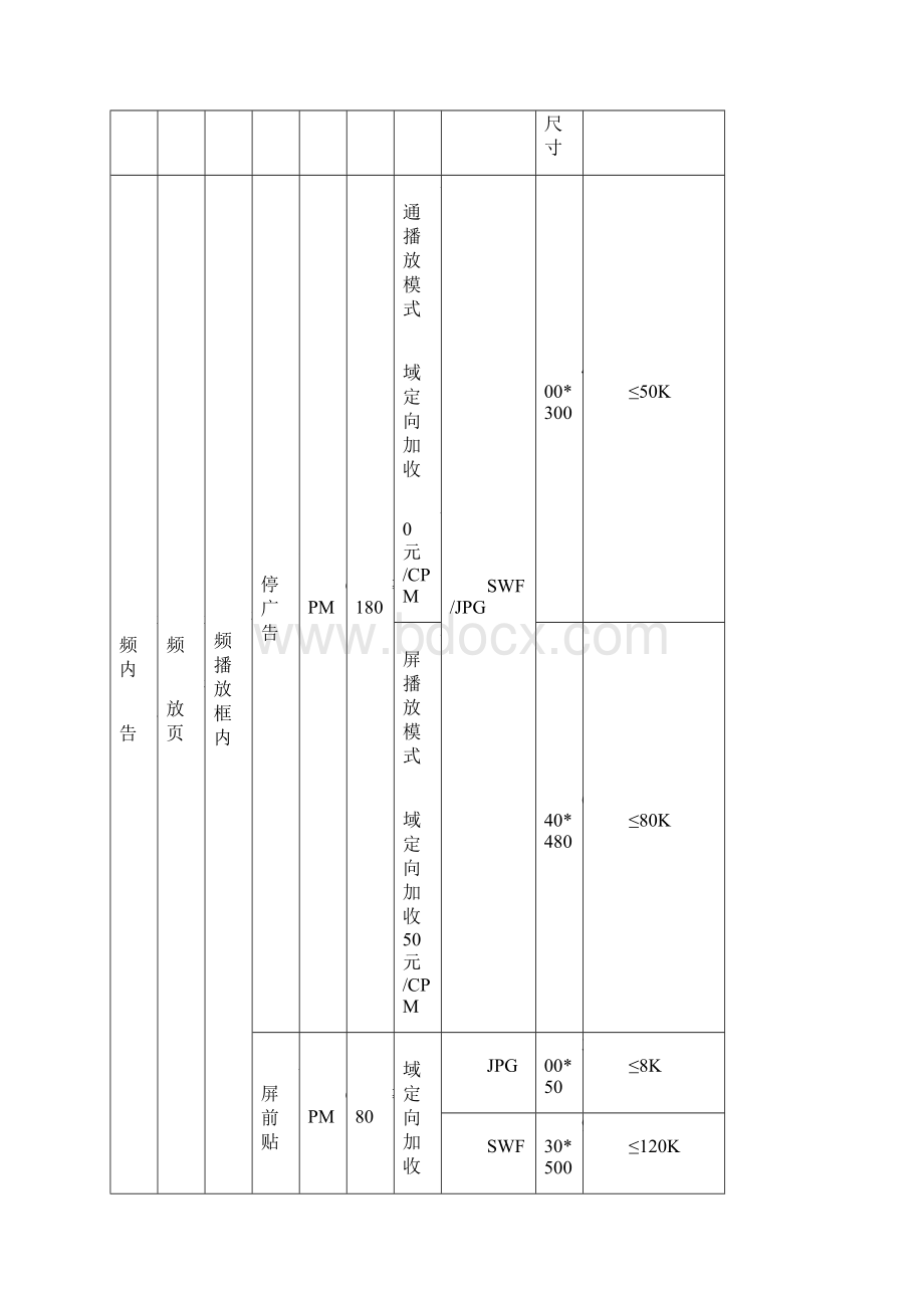 优酷网广告报价.docx_第2页