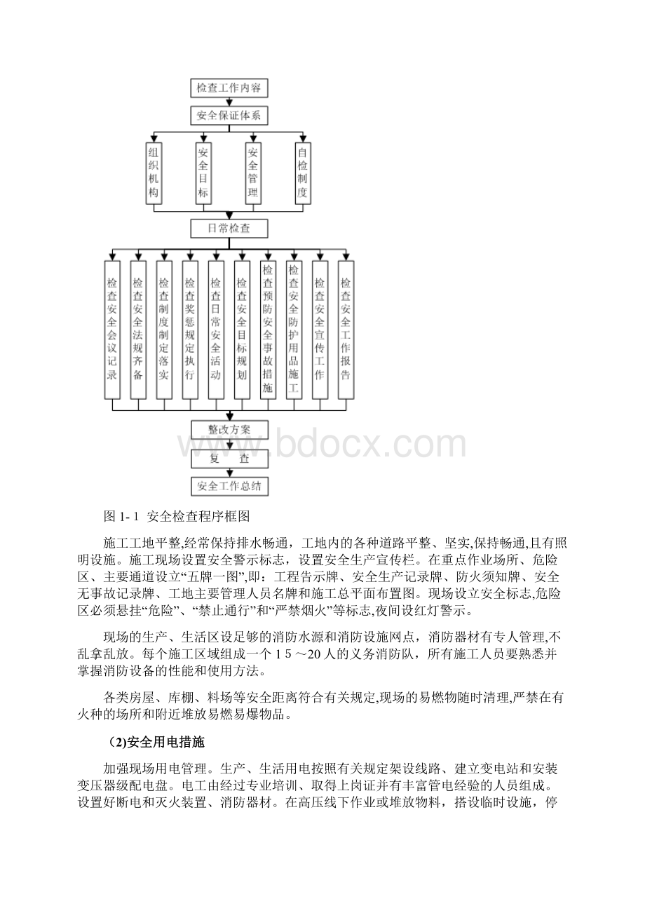 安全保障措施.docx_第2页