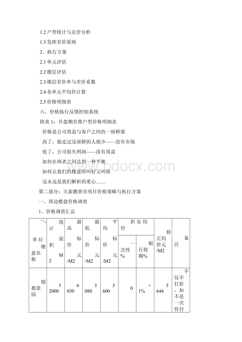 天泰馥香谷项目价格策略与执行方案.docx_第2页