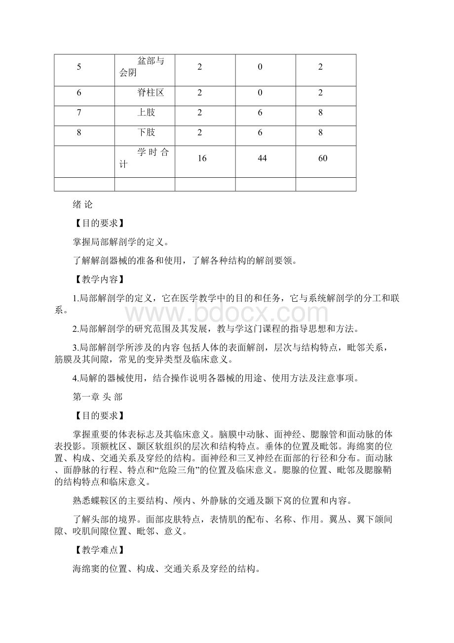 局部解剖学 教学大纲.docx_第2页