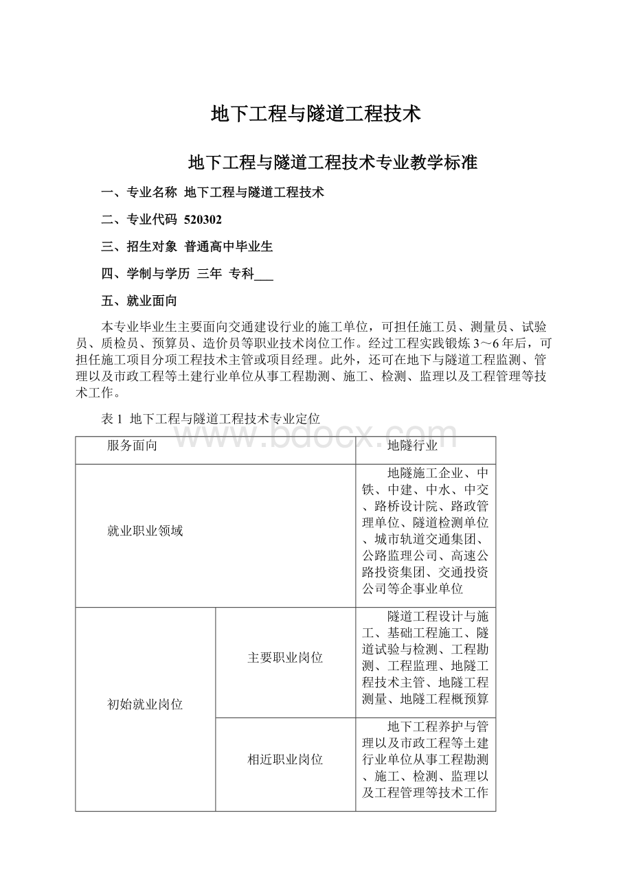 地下工程与隧道工程技术.docx_第1页