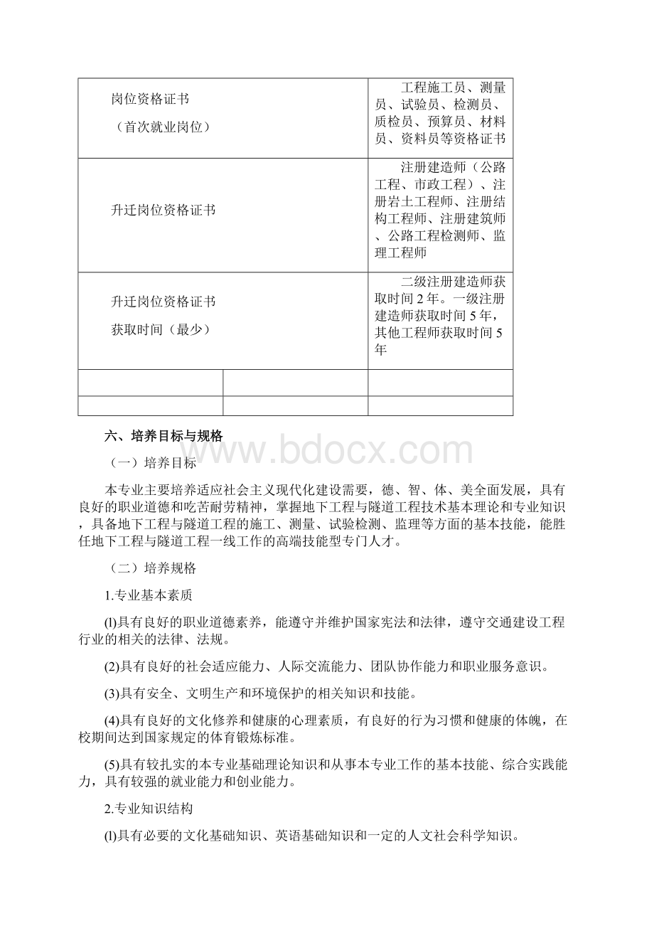 地下工程与隧道工程技术.docx_第2页