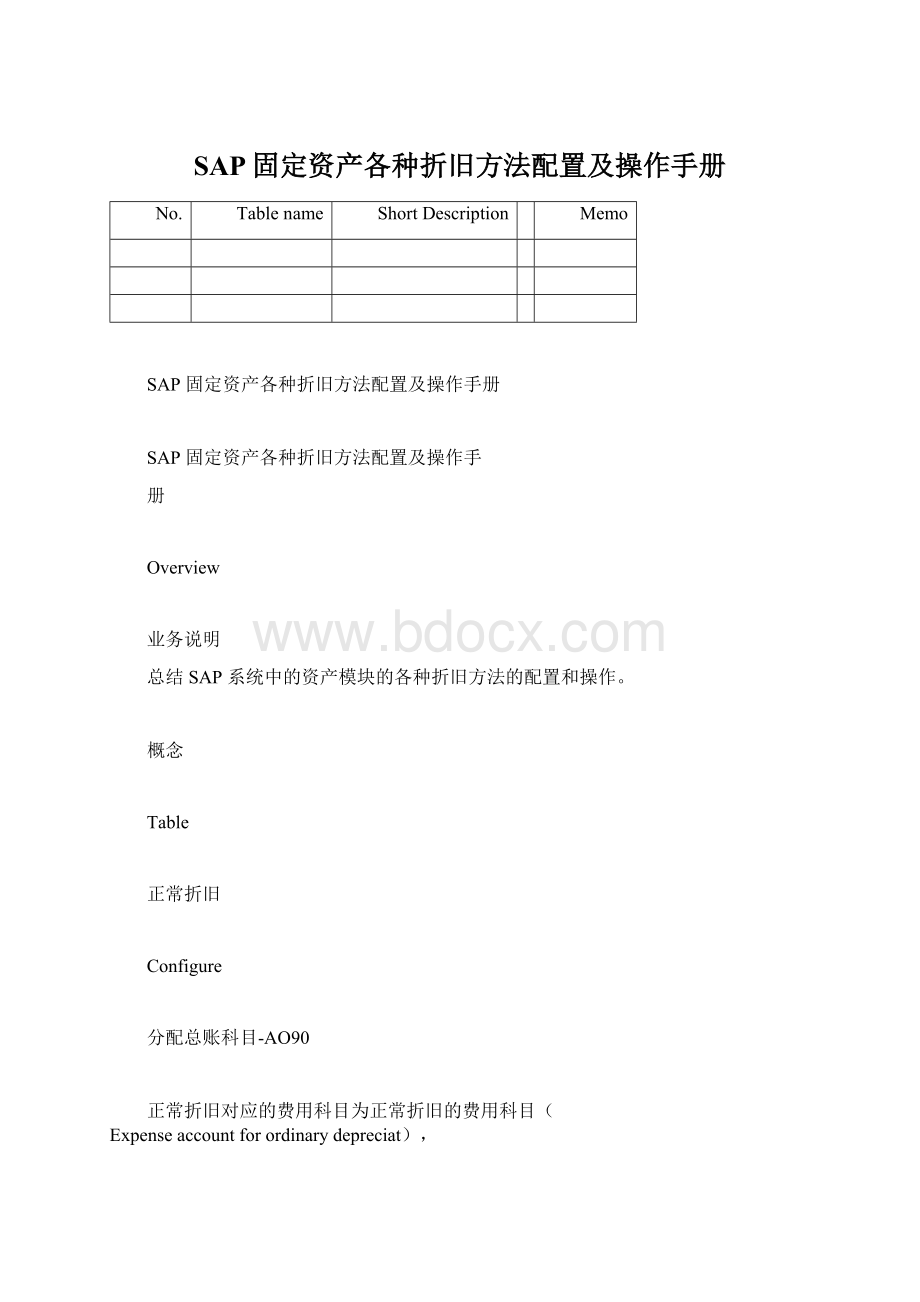 SAP固定资产各种折旧方法配置及操作手册.docx_第1页