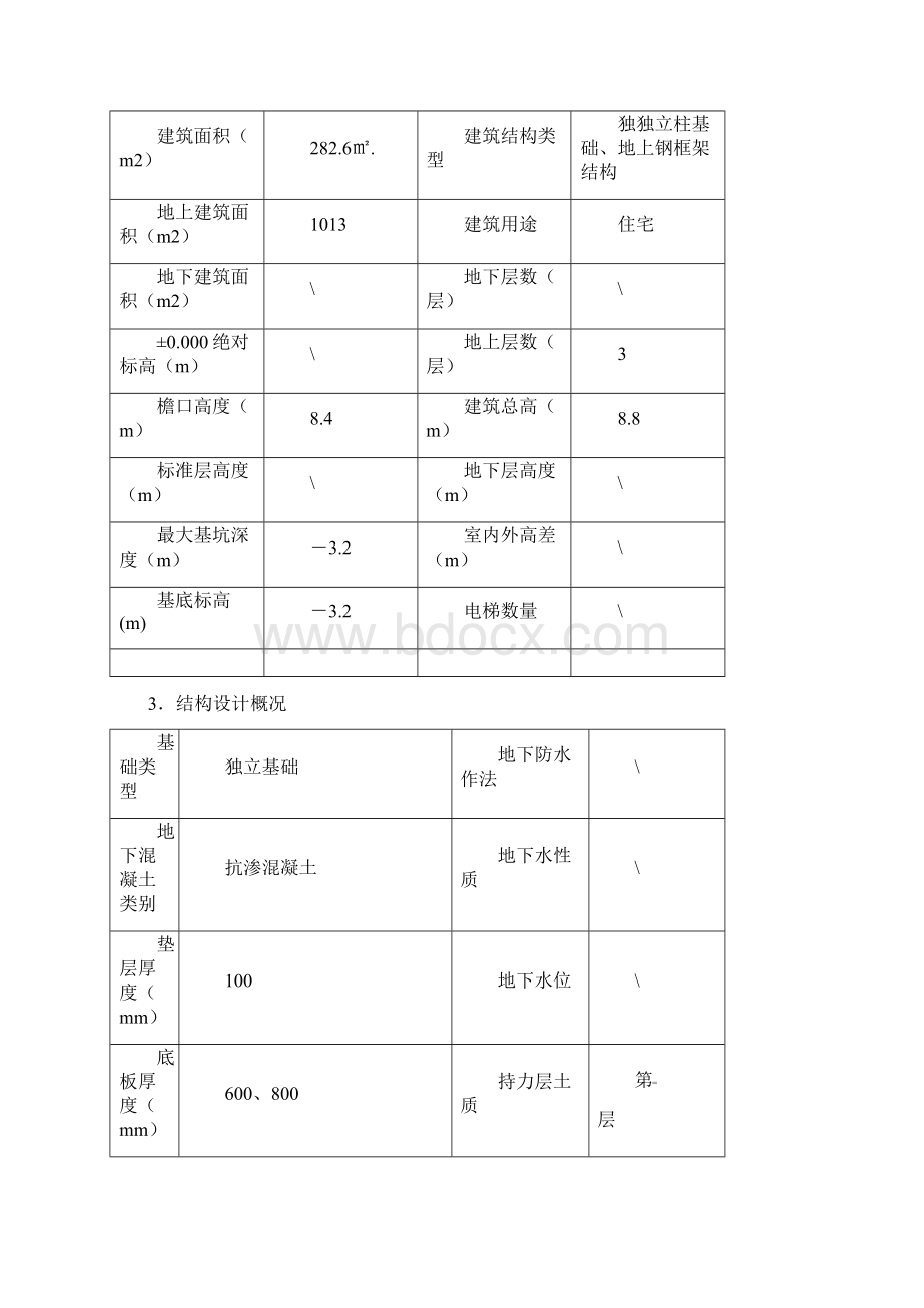 XXXXXX医院车库翻建工程土方方案Word格式.docx_第2页