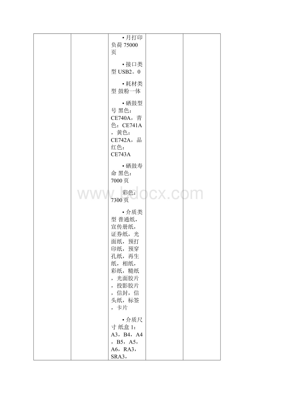 机电工程学校电脑打印机复印机监控参数四包Word格式.docx_第3页