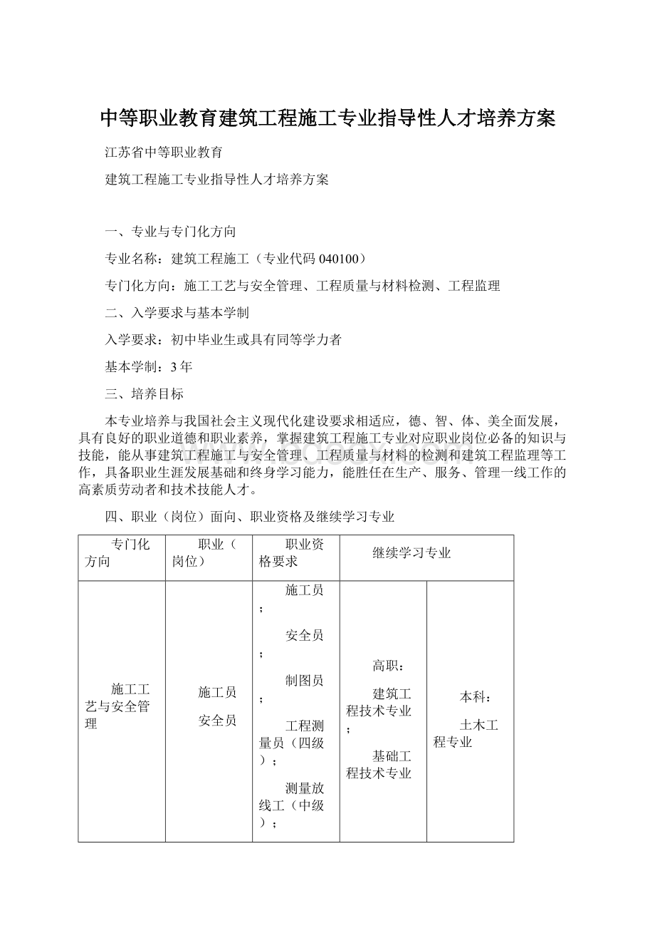 中等职业教育建筑工程施工专业指导性人才培养方案Word文档下载推荐.docx