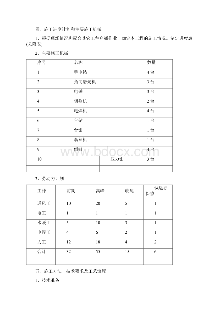 某中央空调改造工程施工方案设计文档格式.docx_第3页