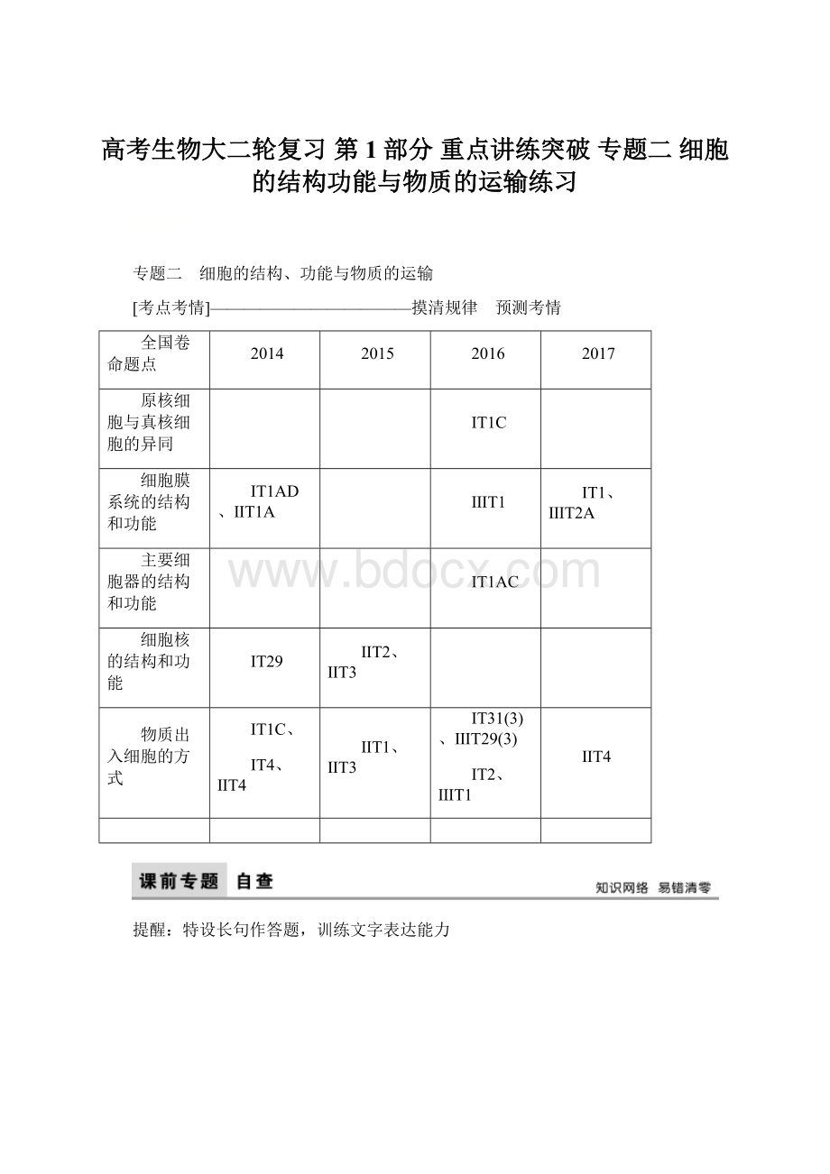 高考生物大二轮复习 第1部分 重点讲练突破 专题二 细胞的结构功能与物质的运输练习.docx_第1页