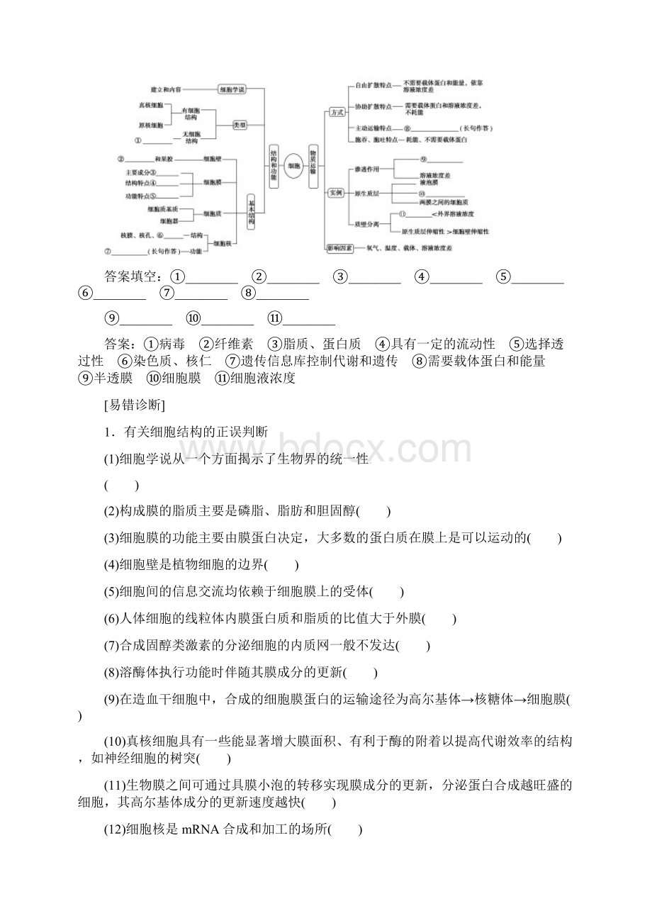 高考生物大二轮复习 第1部分 重点讲练突破 专题二 细胞的结构功能与物质的运输练习.docx_第2页