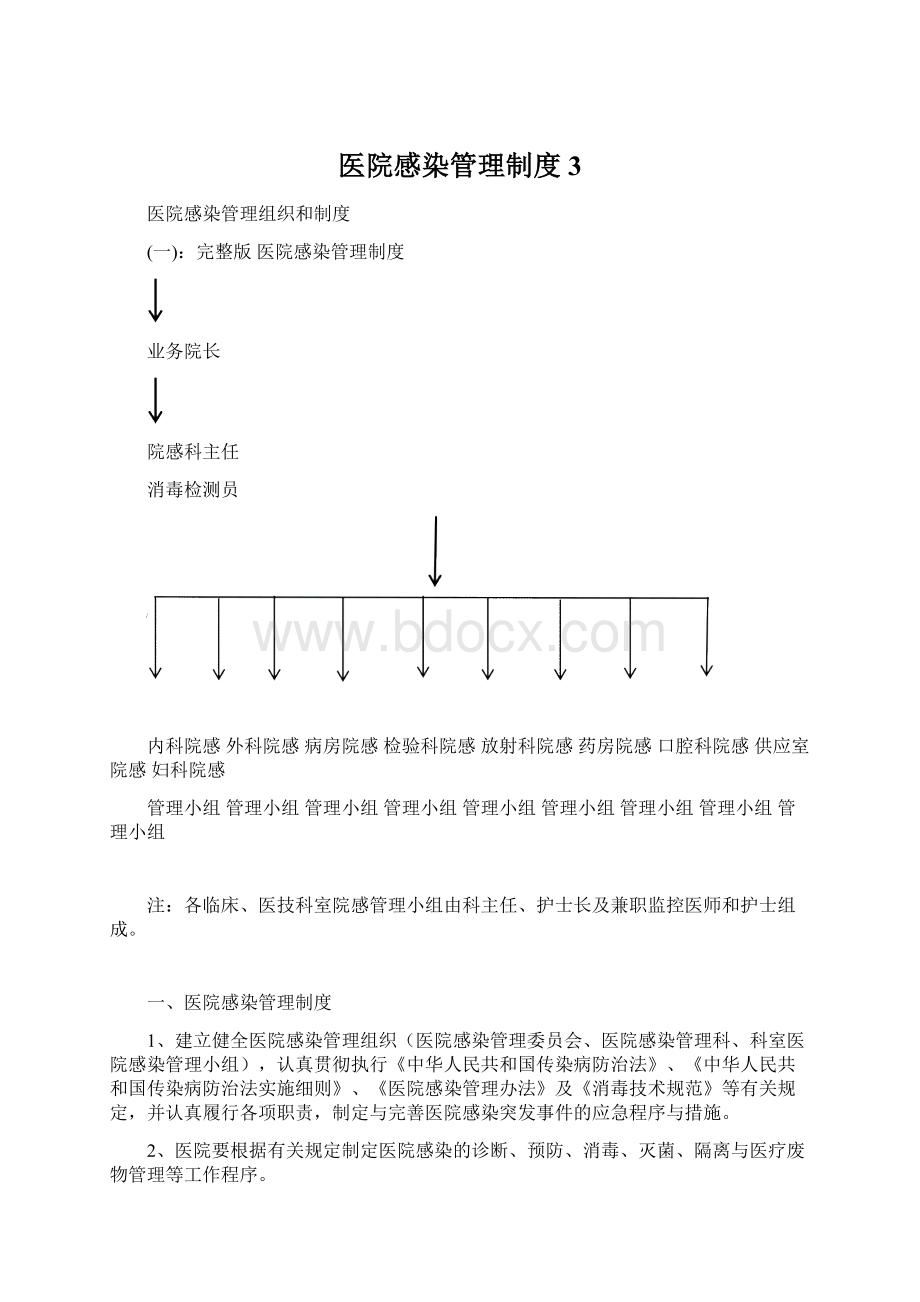 医院感染管理制度 3.docx