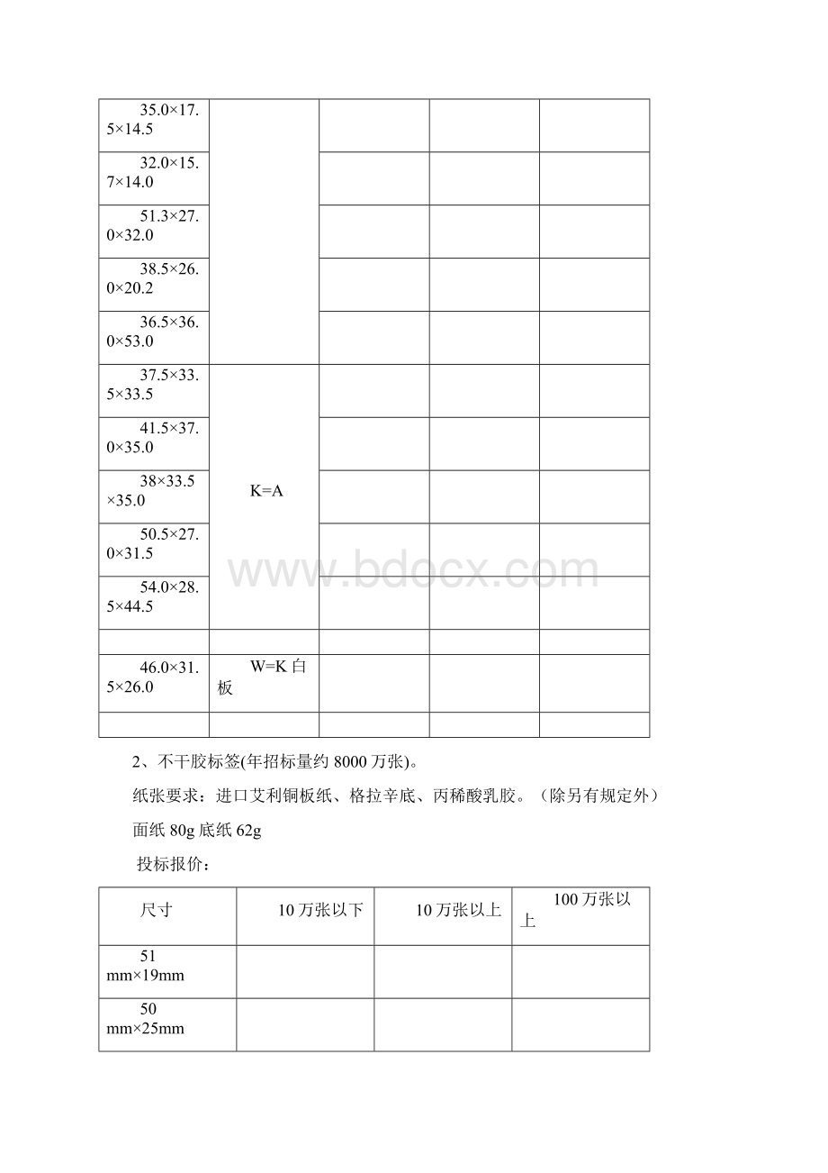 产品外包装材料招标书.docx_第3页