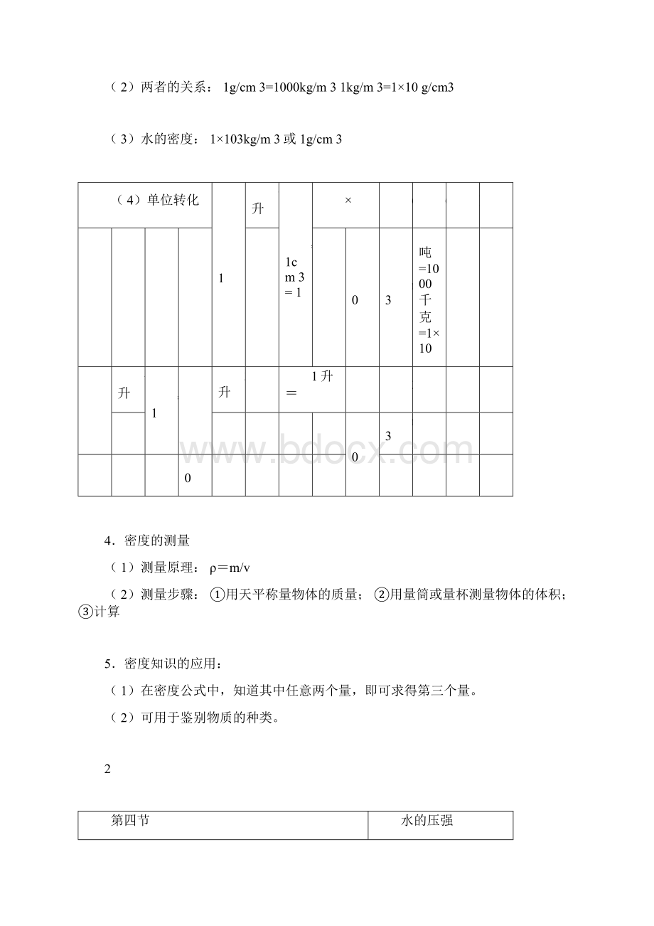 浙教版八年级上科学所有知识点Word格式文档下载.docx_第3页