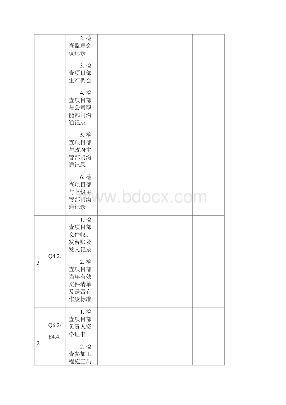 内部审核检查表Word文档下载推荐.docx_第2页