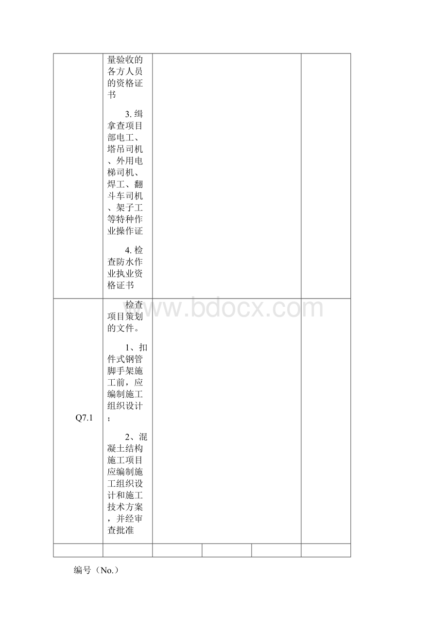 内部审核检查表Word文档下载推荐.docx_第3页