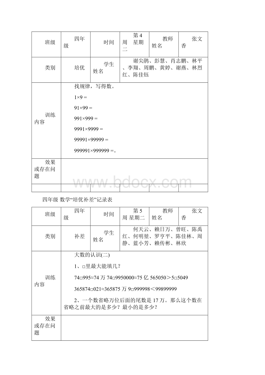 最新小学数学四年级上册培优补差记录表已排版可打印.docx_第3页