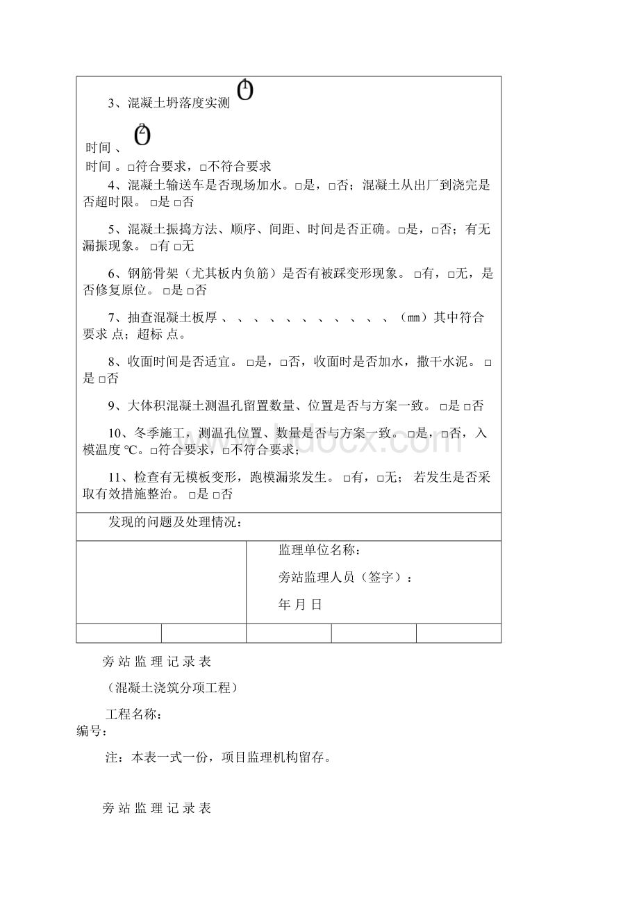 工程旁站监理记录范本Word格式文档下载.docx_第2页