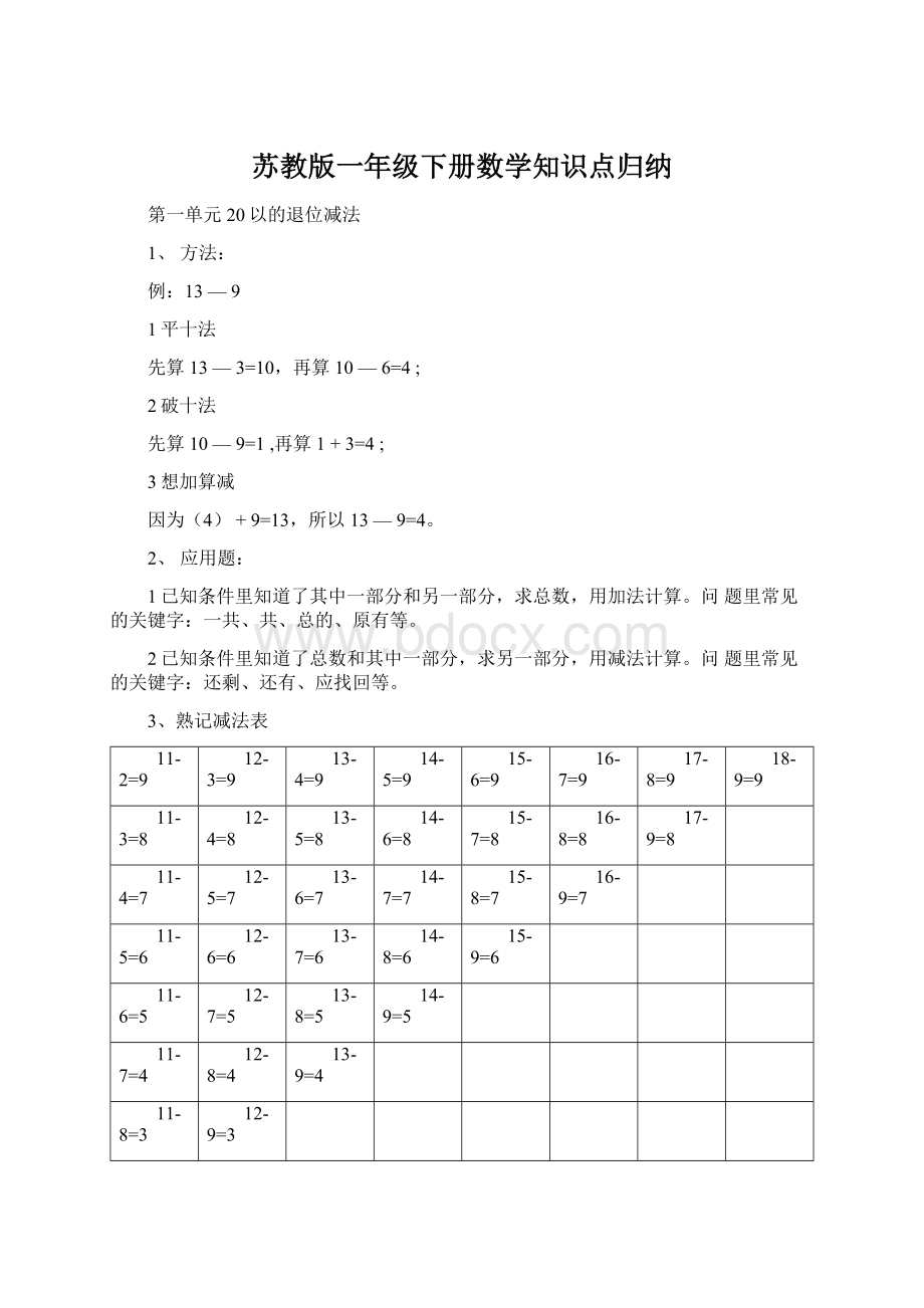 苏教版一年级下册数学知识点归纳Word格式.docx