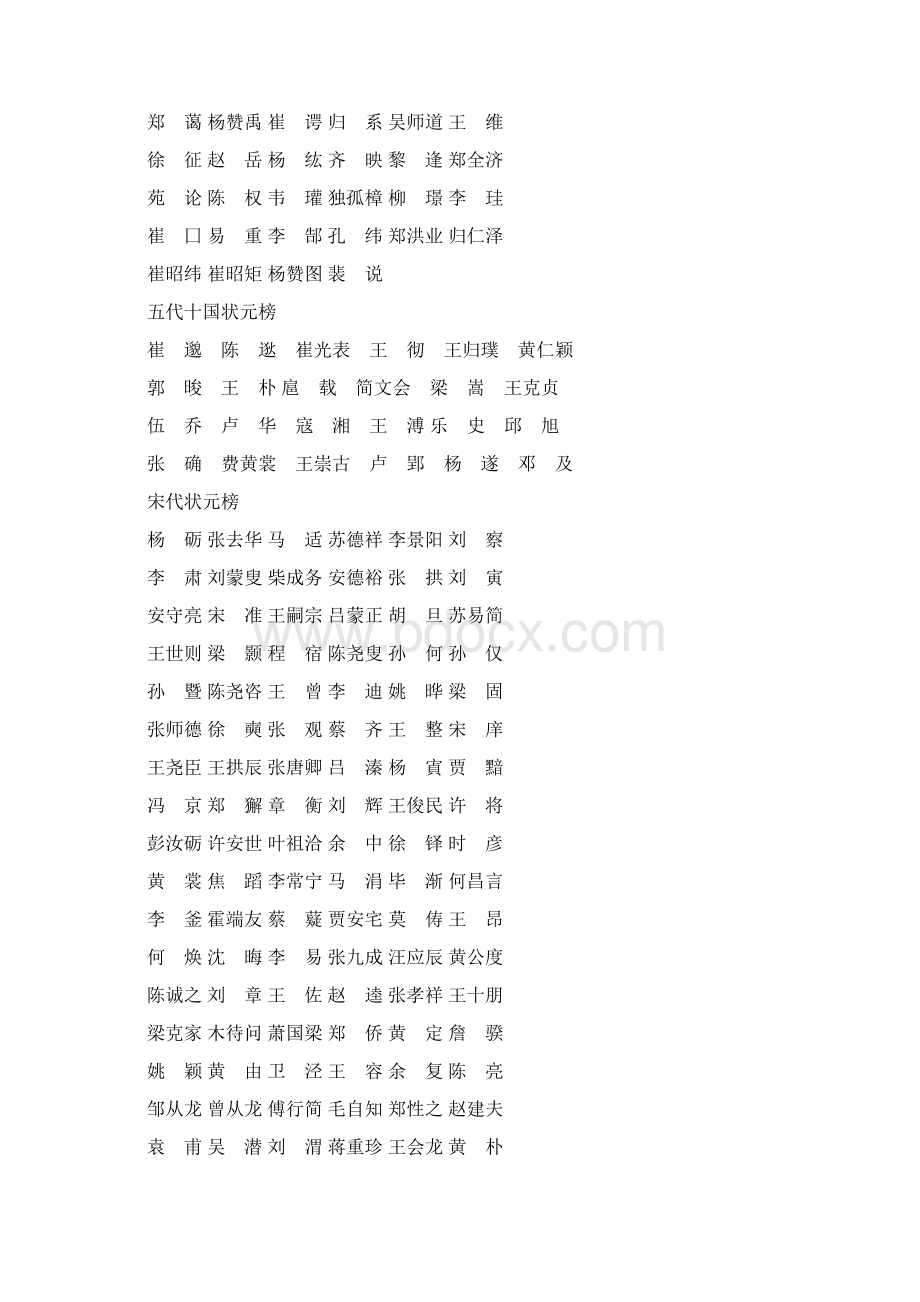 历代文状元名录Word文档下载推荐.docx_第2页