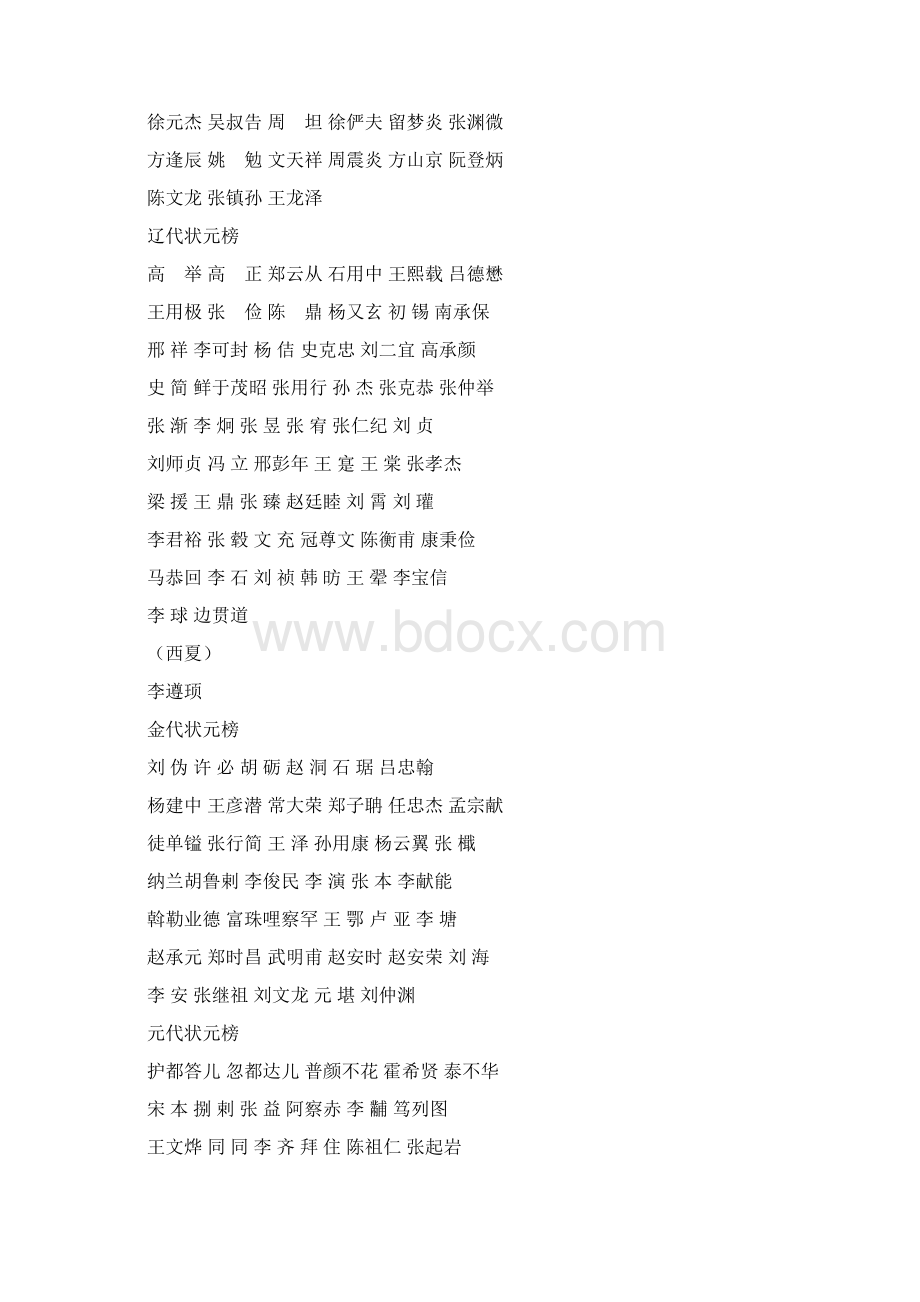 历代文状元名录Word文档下载推荐.docx_第3页