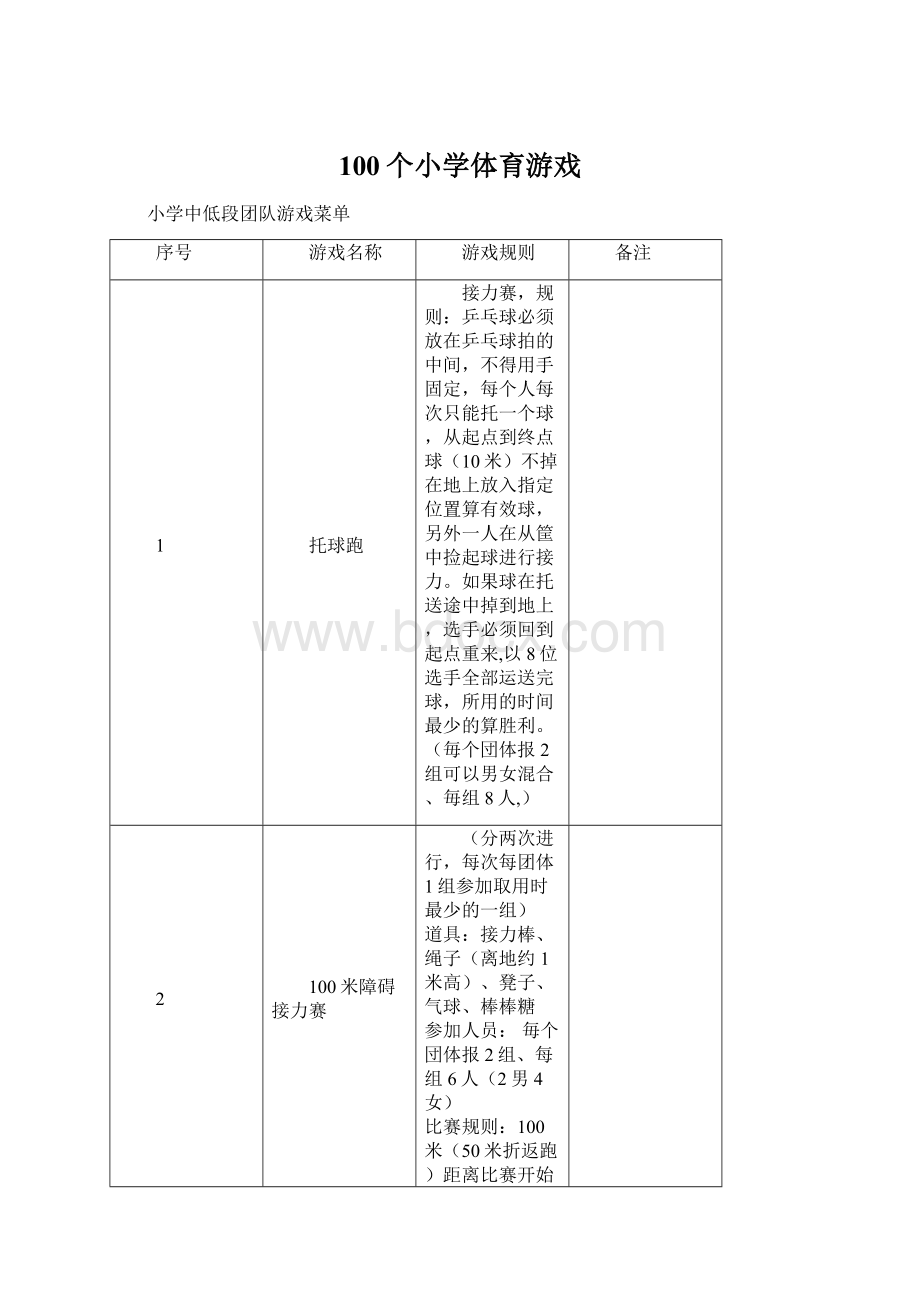 100个小学体育游戏Word文档下载推荐.docx_第1页