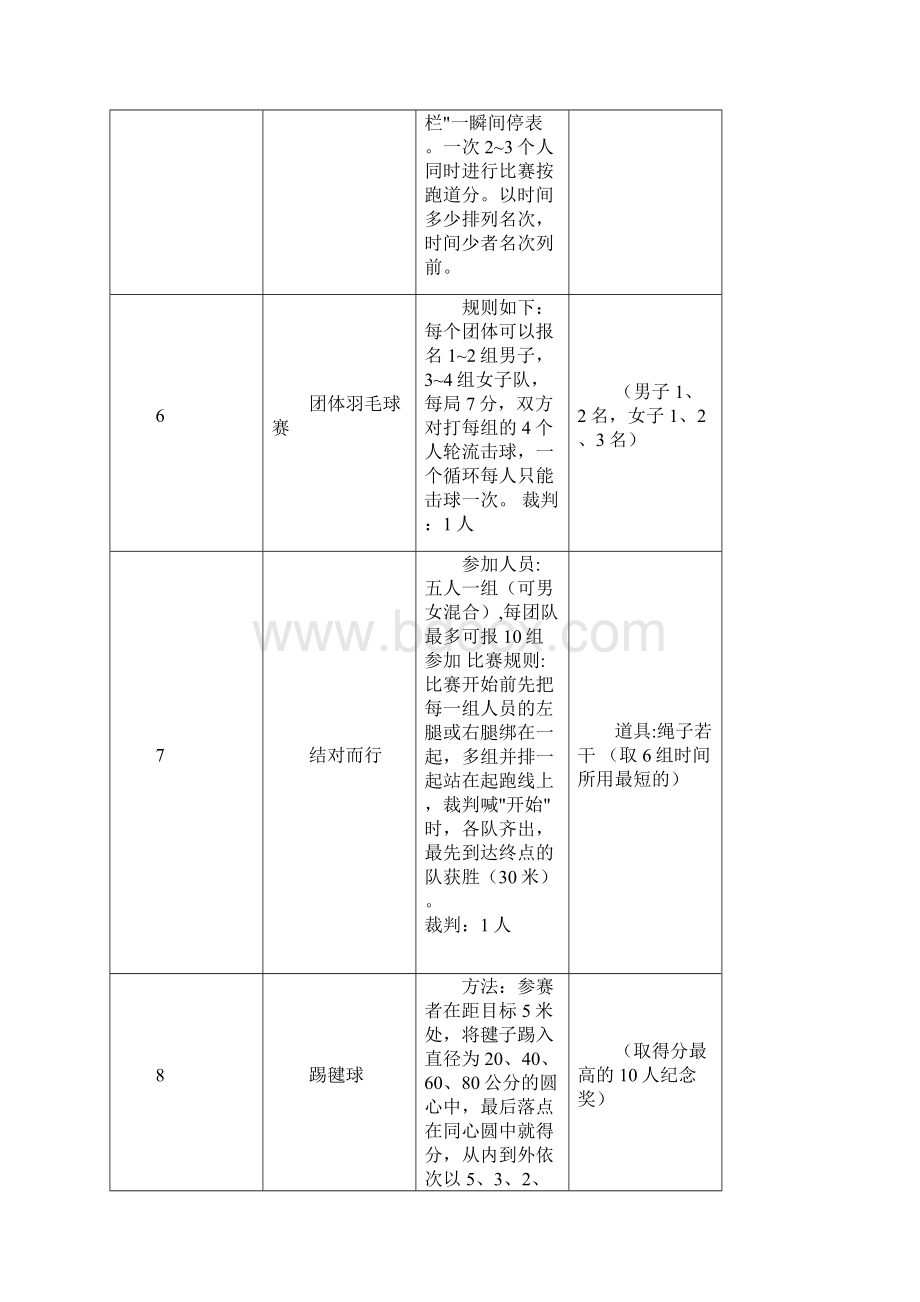 100个小学体育游戏Word文档下载推荐.docx_第3页