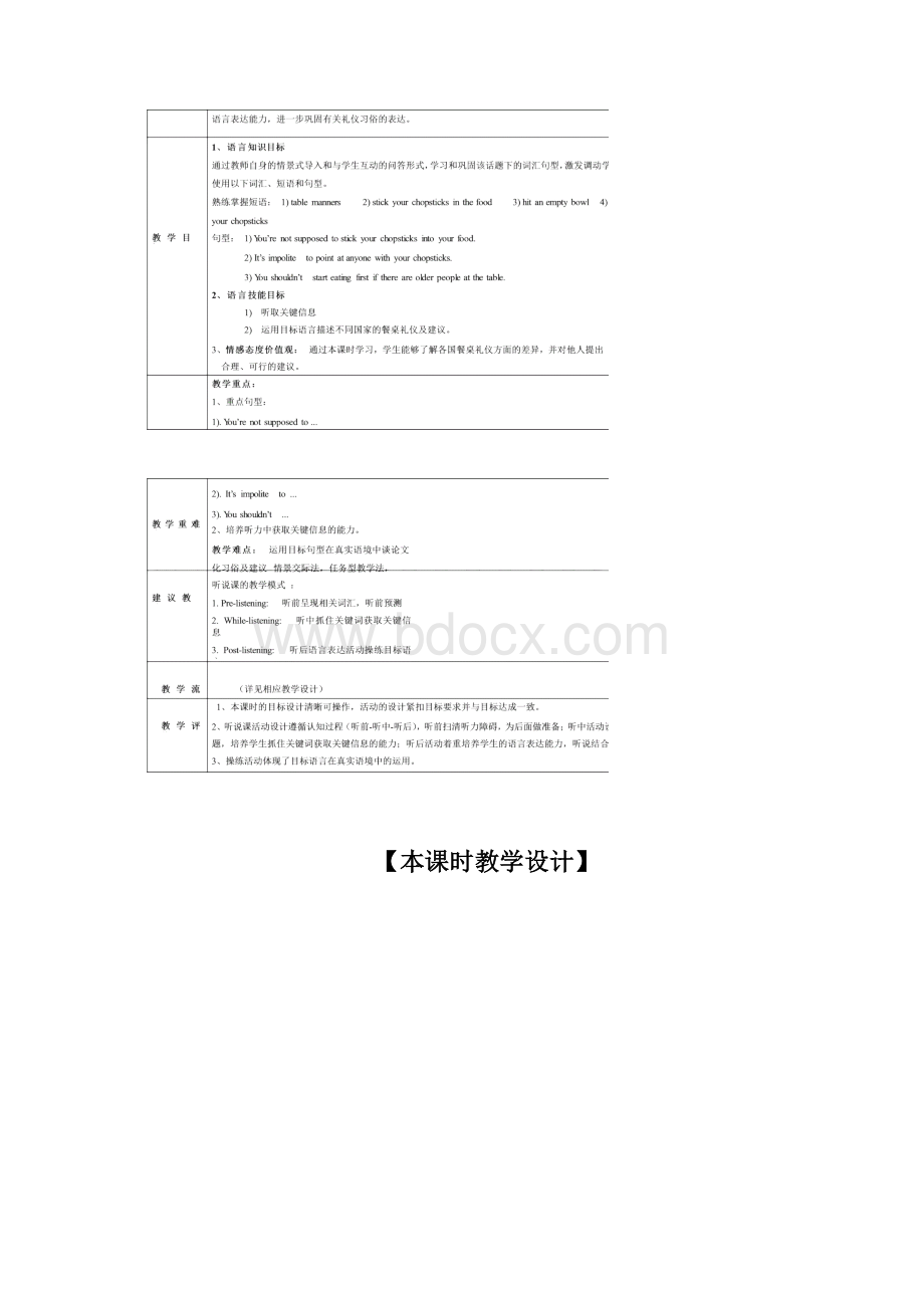 人教版英语九年级全一册教案Unit10 SectionB1a1d word版Word文档格式.docx_第2页