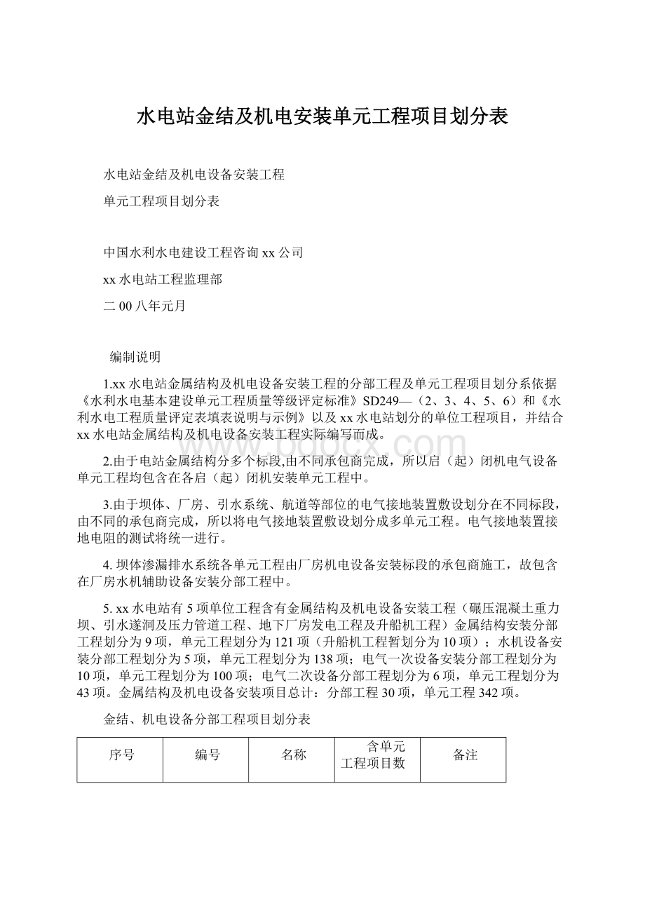 水电站金结及机电安装单元工程项目划分表Word文档下载推荐.docx