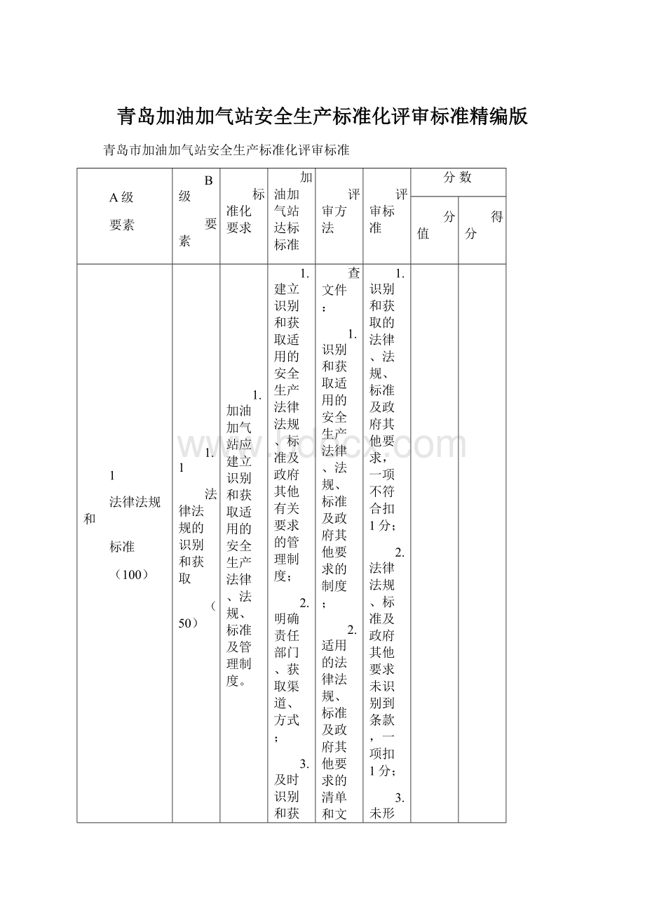 青岛加油加气站安全生产标准化评审标准精编版文档格式.docx_第1页