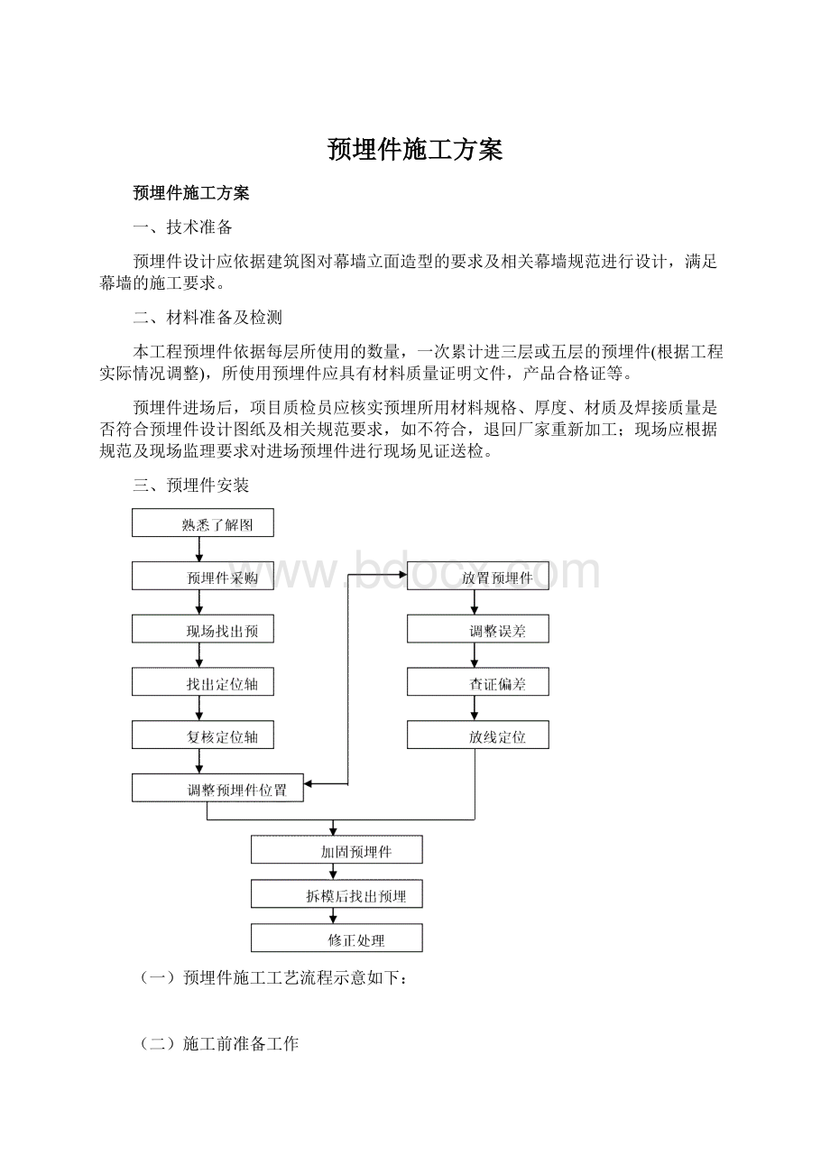 预埋件施工方案Word格式.docx_第1页