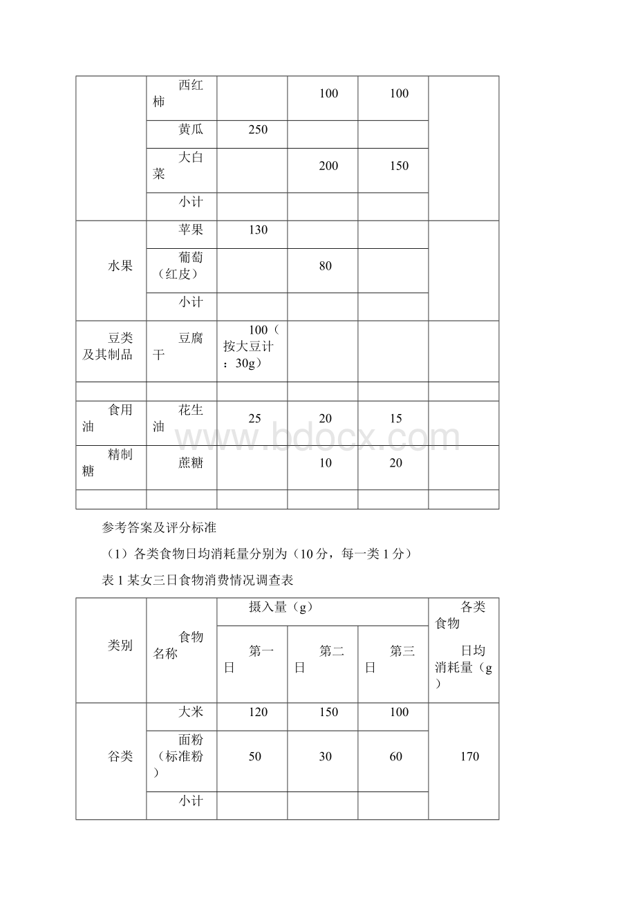 营养师四级技能复习题库Word格式文档下载.docx_第3页