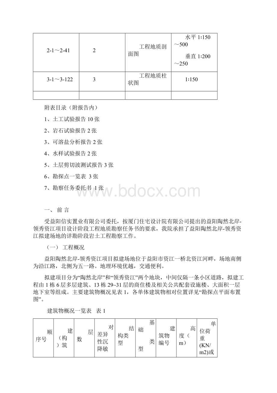 某工程地质分析报告.docx_第3页