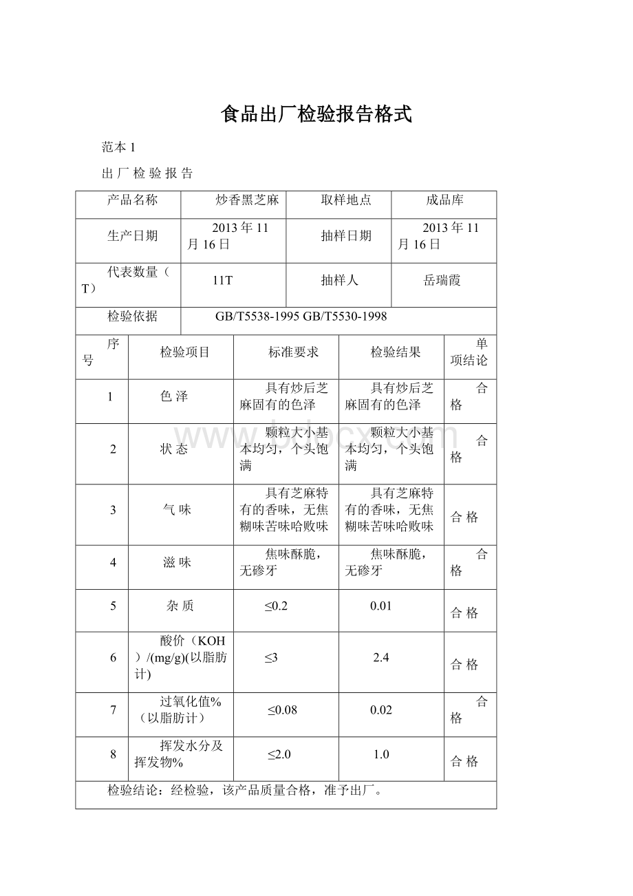 食品出厂检验报告格式.docx_第1页