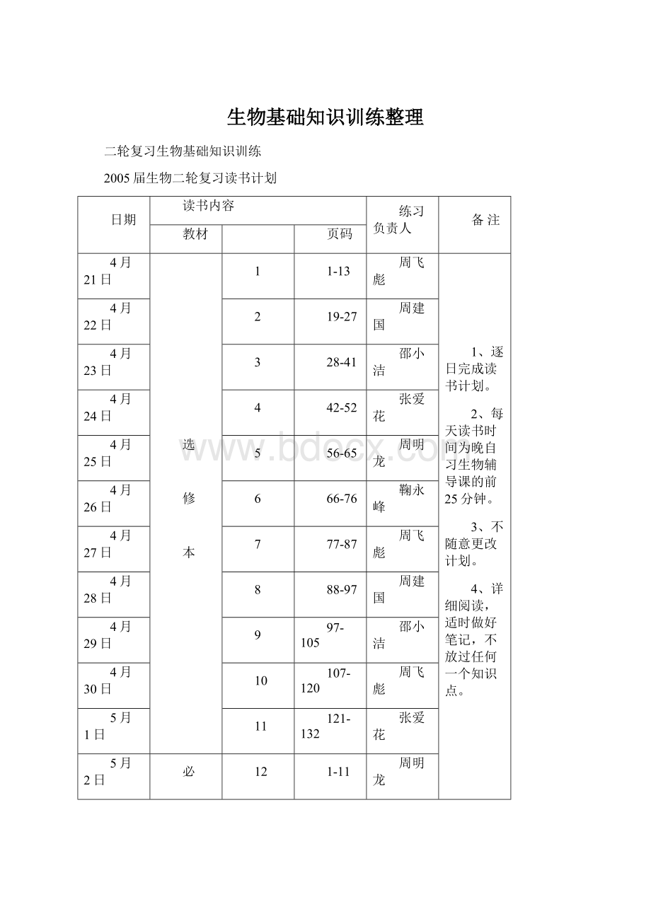 生物基础知识训练整理.docx_第1页