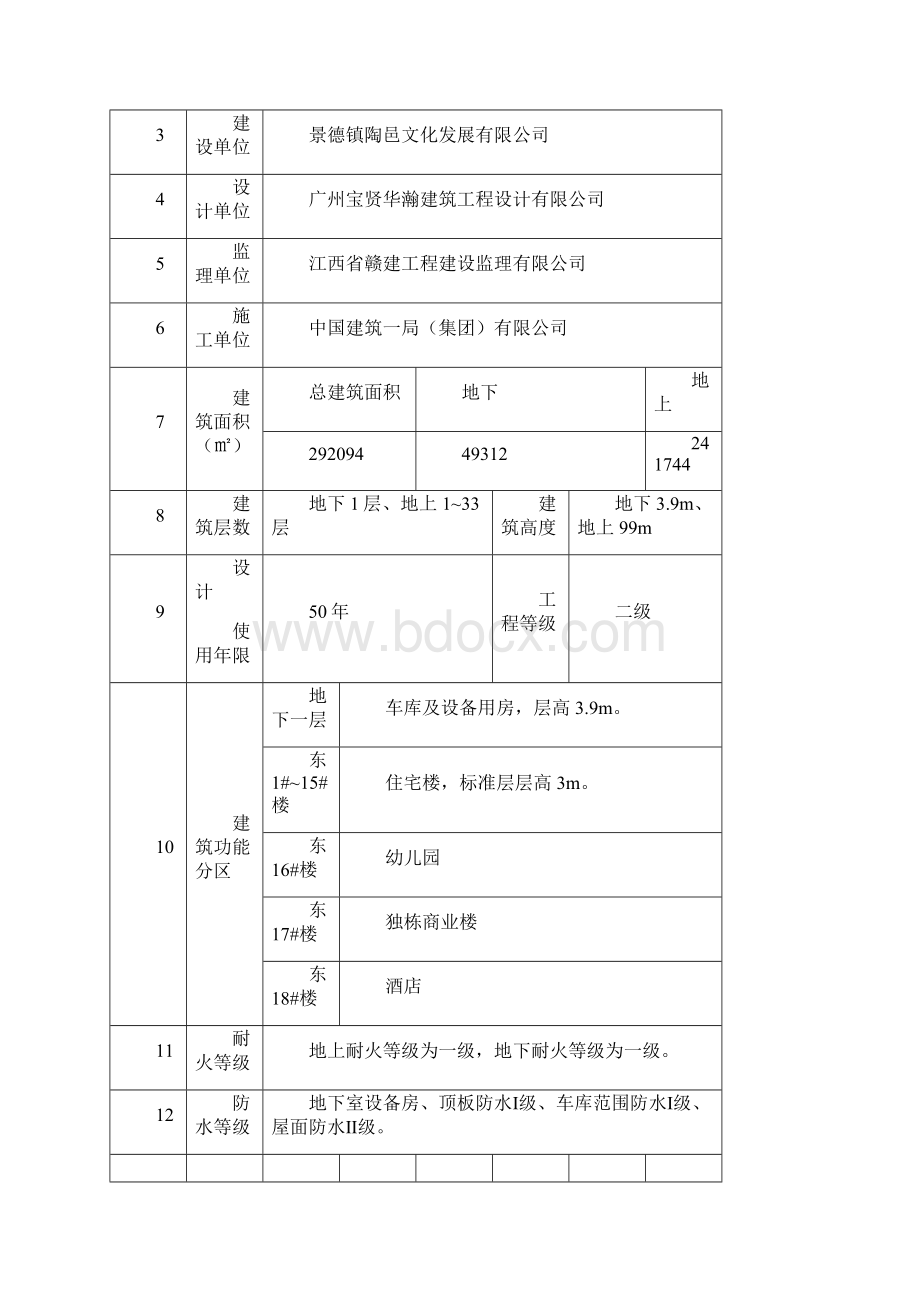 承插型盘扣式钢管支模架施工方案Word格式文档下载.docx_第3页