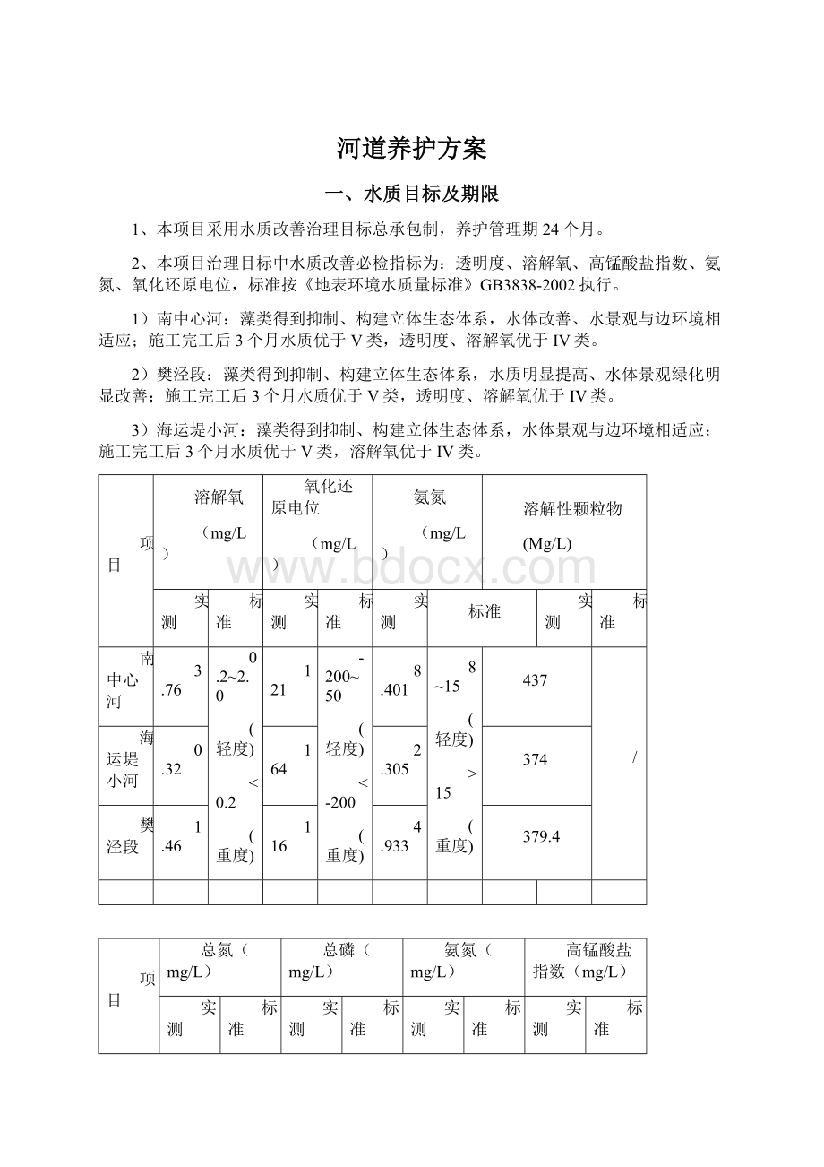 河道养护方案.docx_第1页