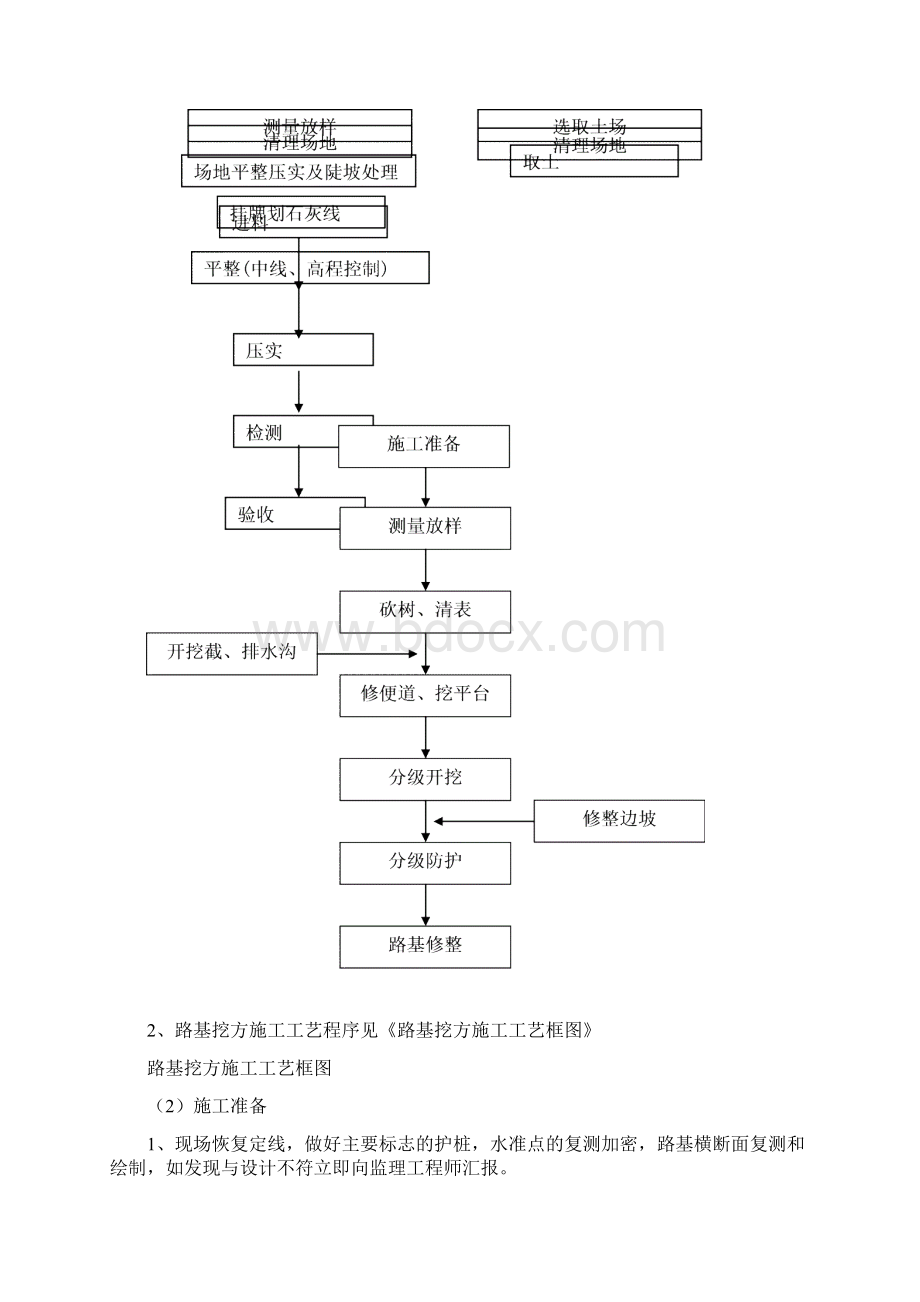 二级公路总体施工技术交底.docx_第3页