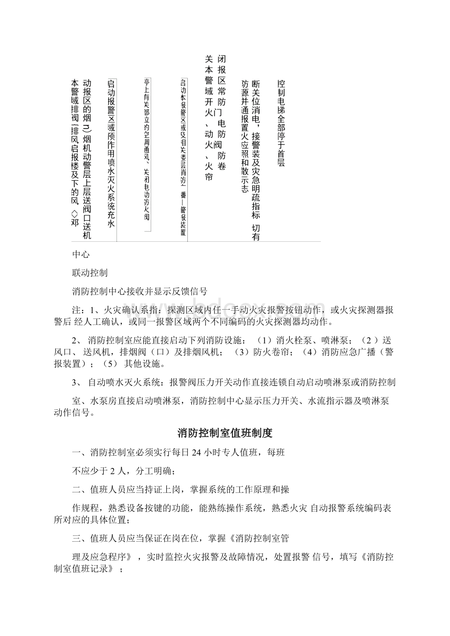 消防控制室8个制度.docx_第3页