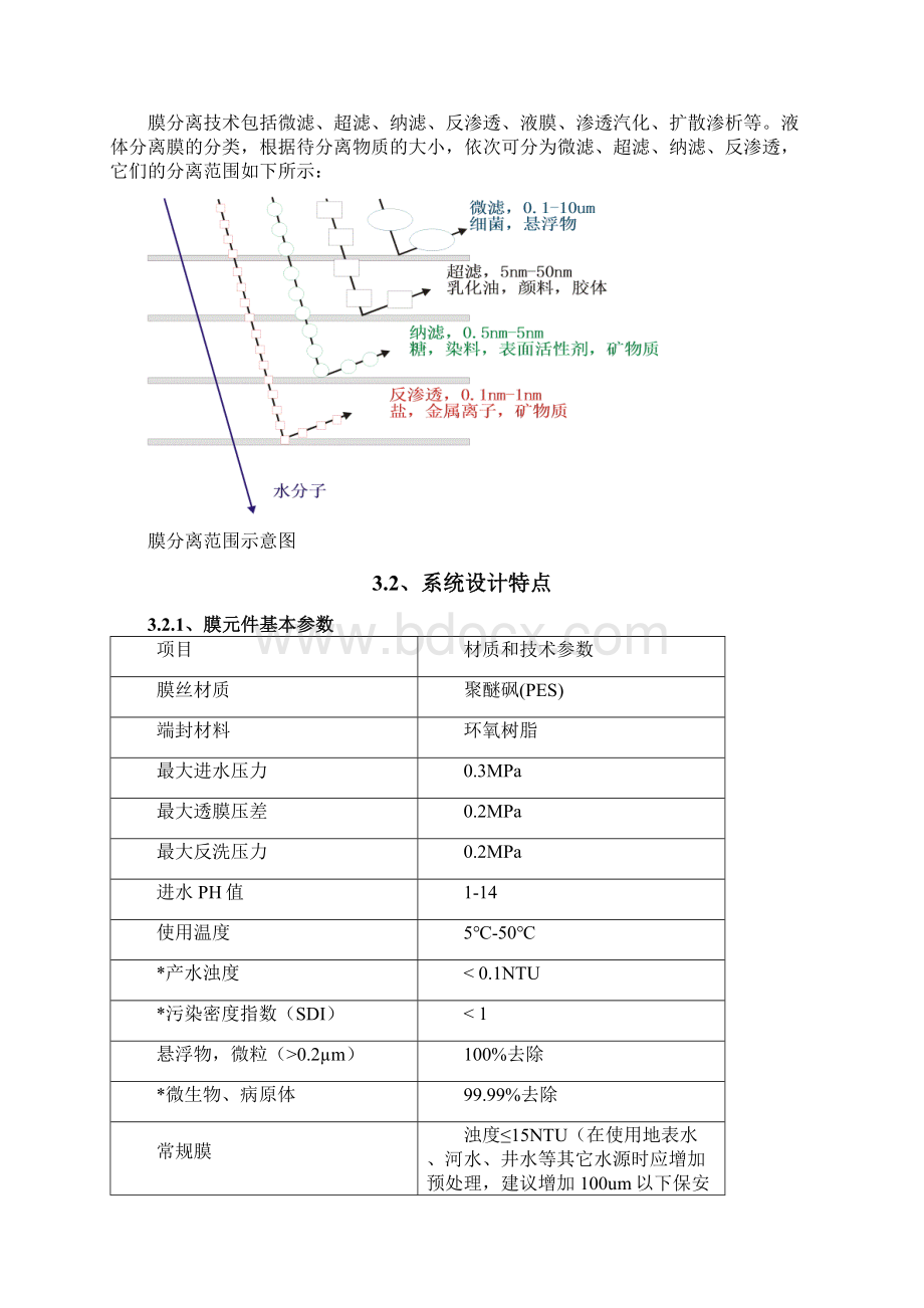 超滤系统Word文件下载.docx_第3页