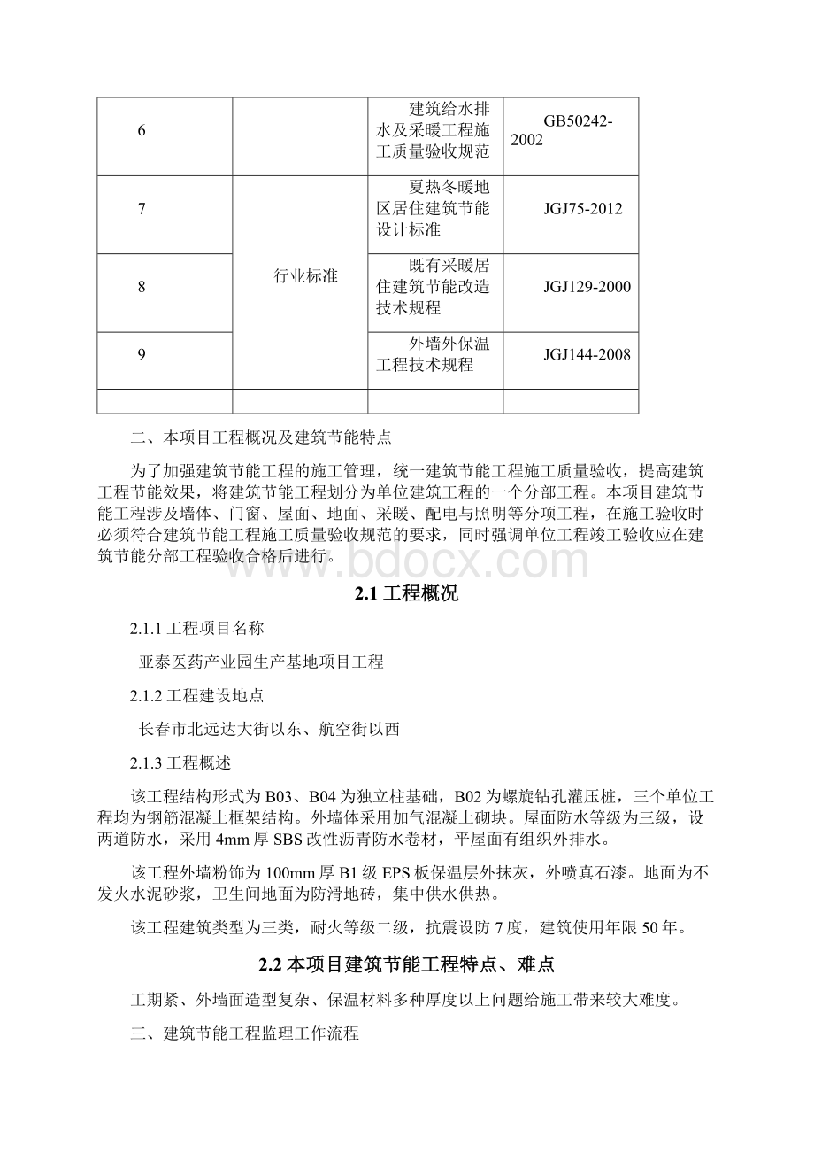 节能监理实施细则.docx_第2页