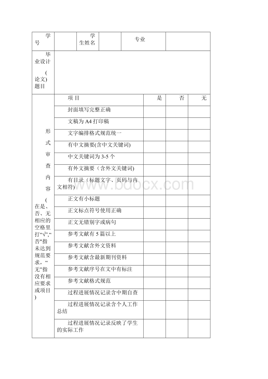 正确的过程管理手册范本模板.docx_第3页