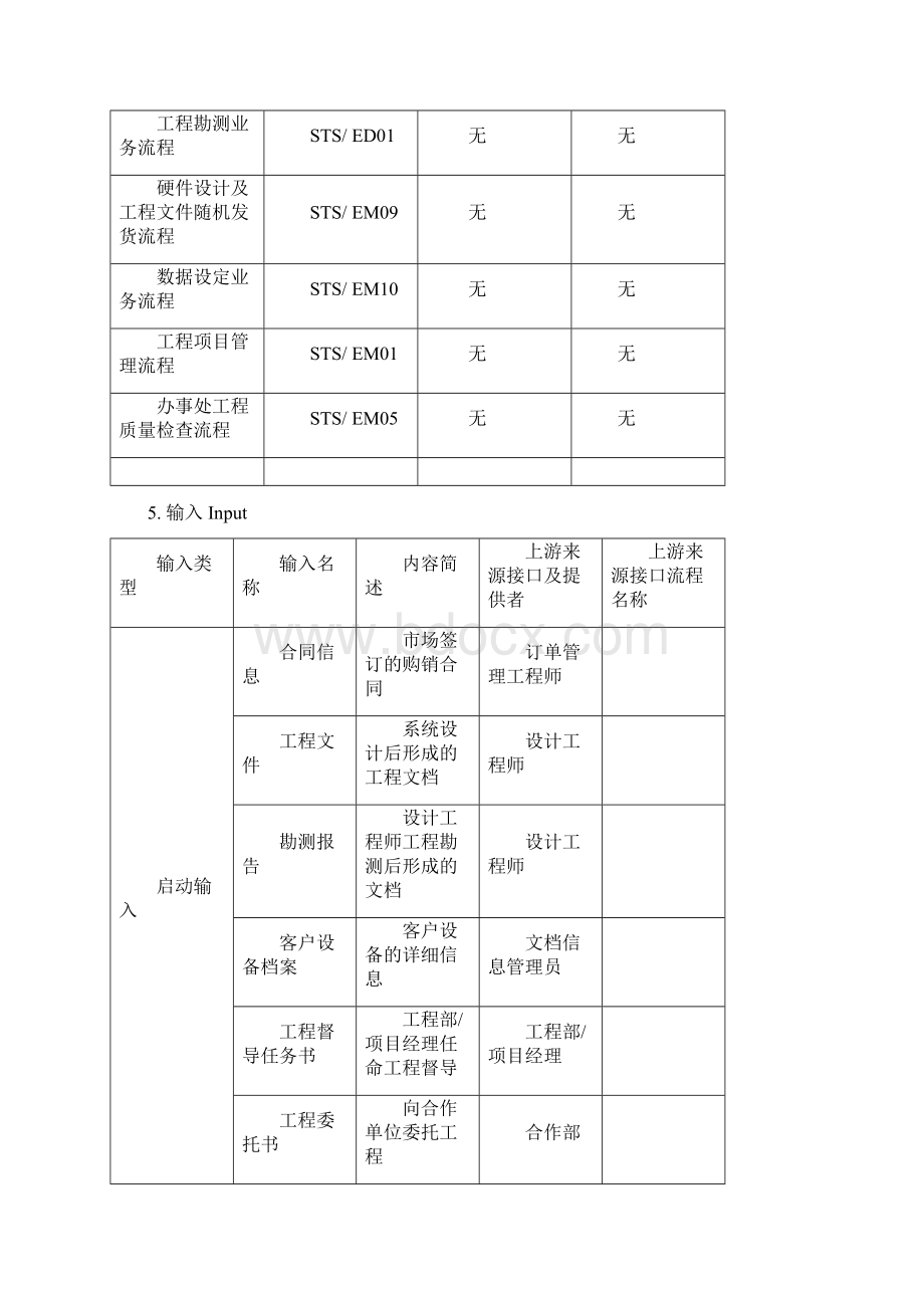 设备安装流程汇总.docx_第3页