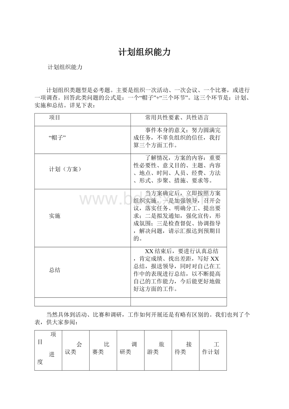 计划组织能力Word文件下载.docx