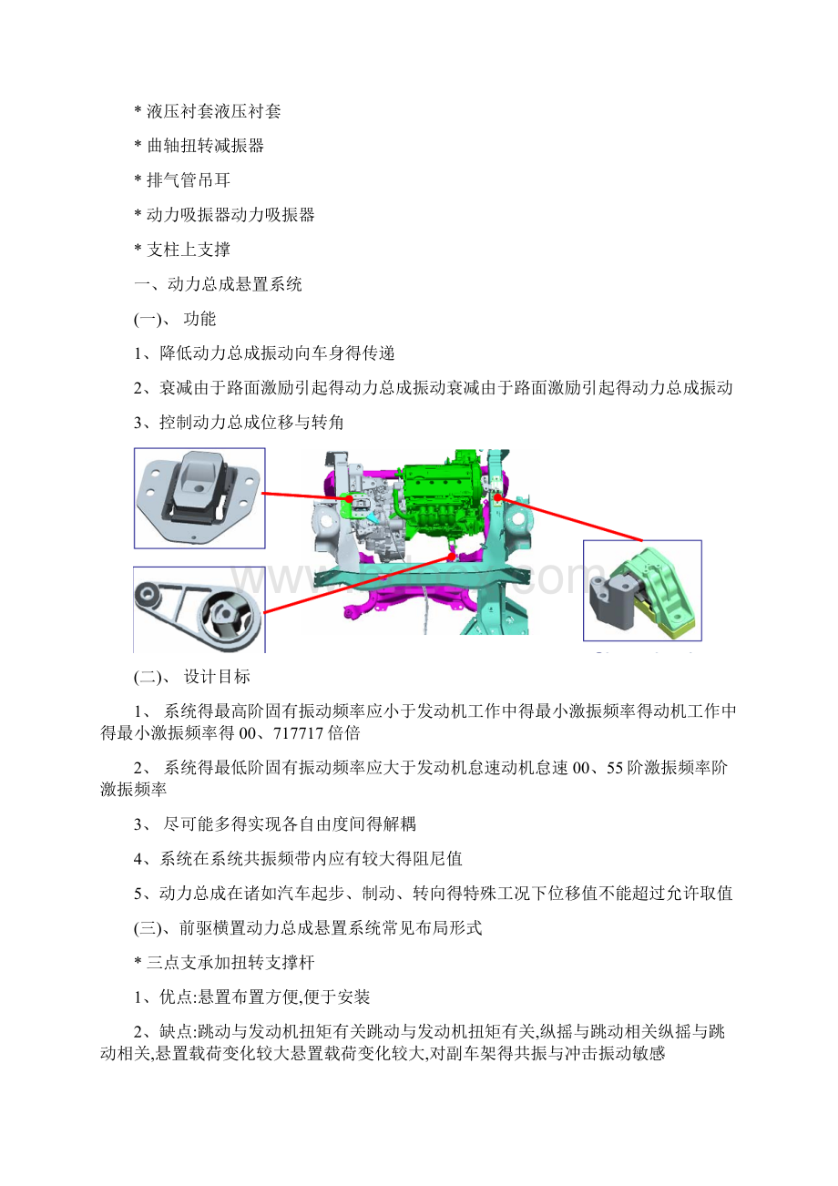 汽车橡胶减震技术应用.docx_第2页