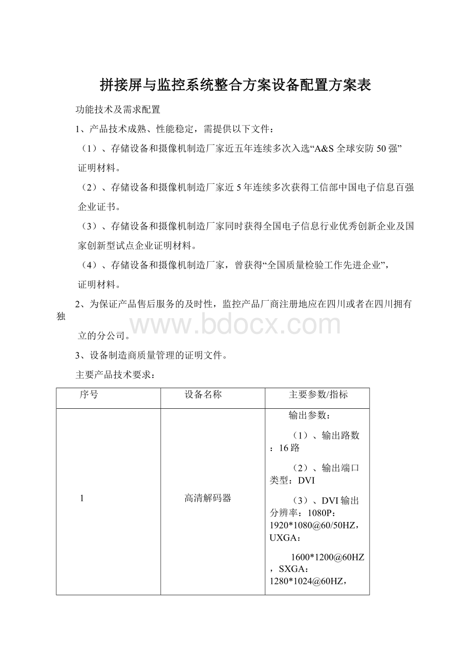 拼接屏与监控系统整合方案设备配置方案表.docx_第1页