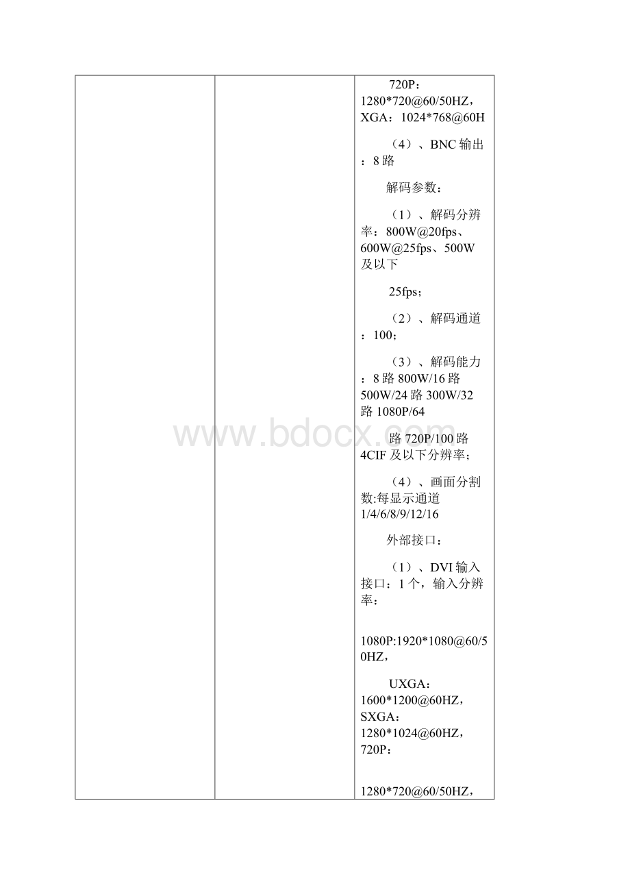 拼接屏与监控系统整合方案设备配置方案表.docx_第2页