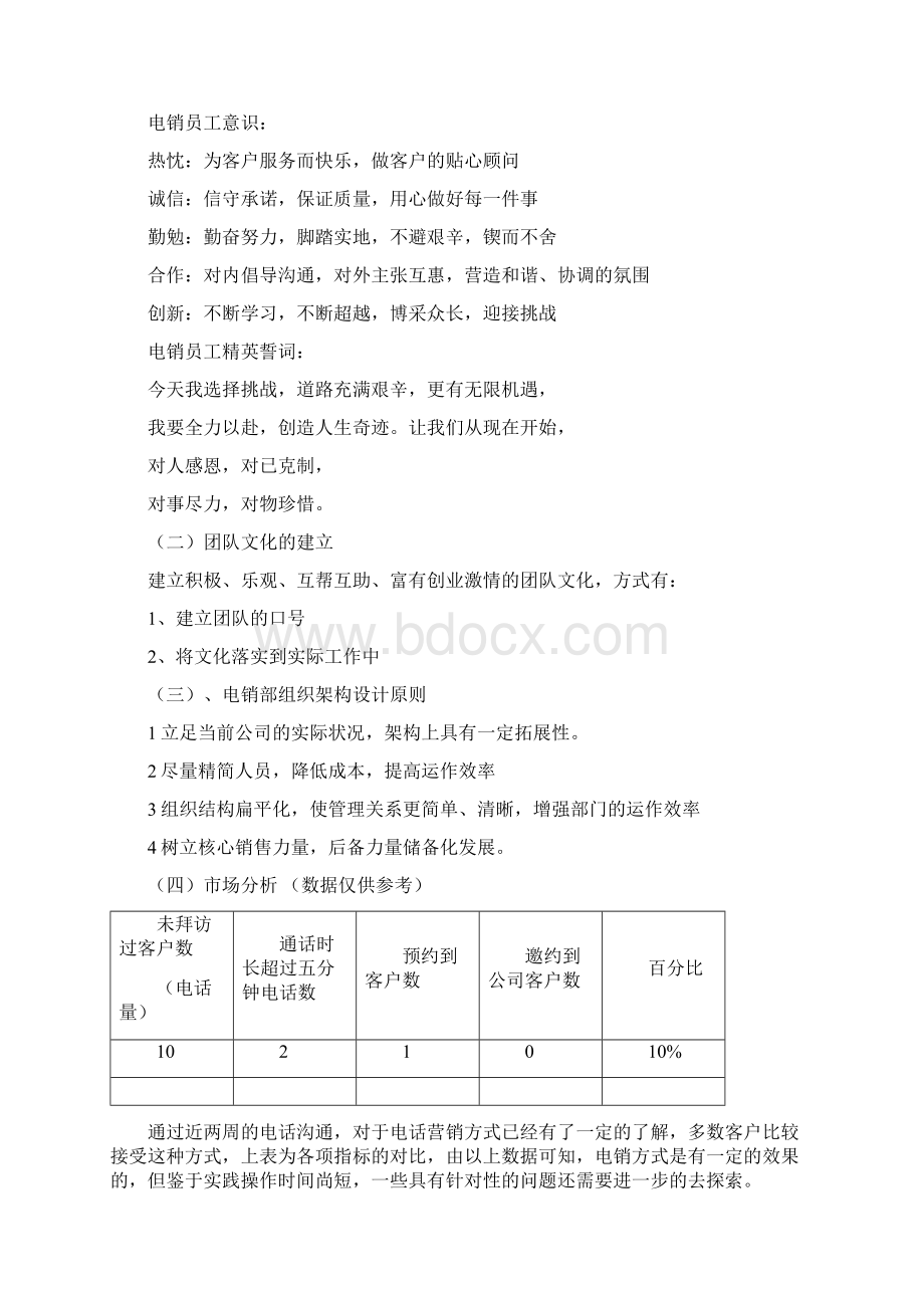 实用参考组建电话销售部门的方案Word格式文档下载.docx_第2页