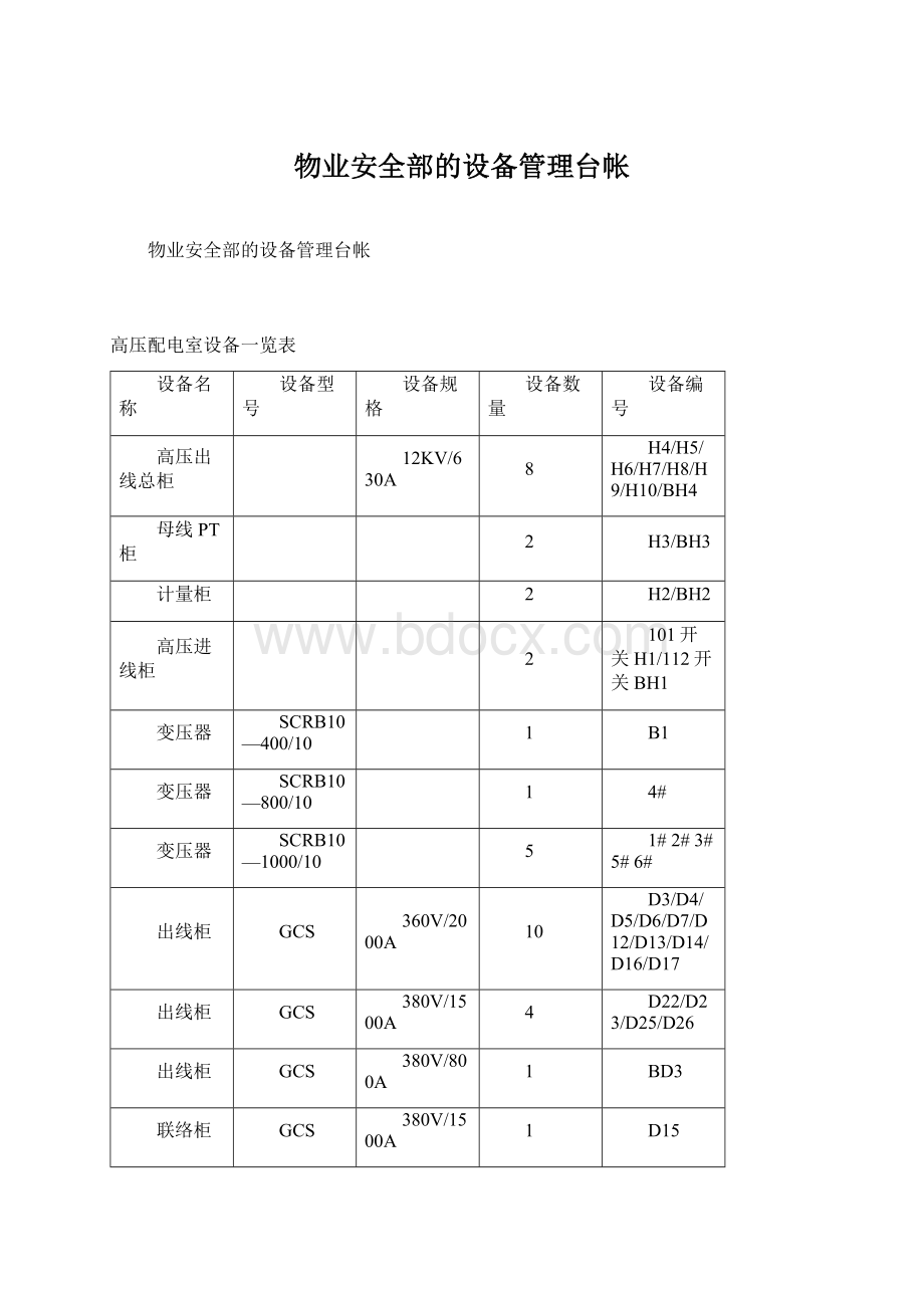 物业安全部的设备管理台帐Word文件下载.docx